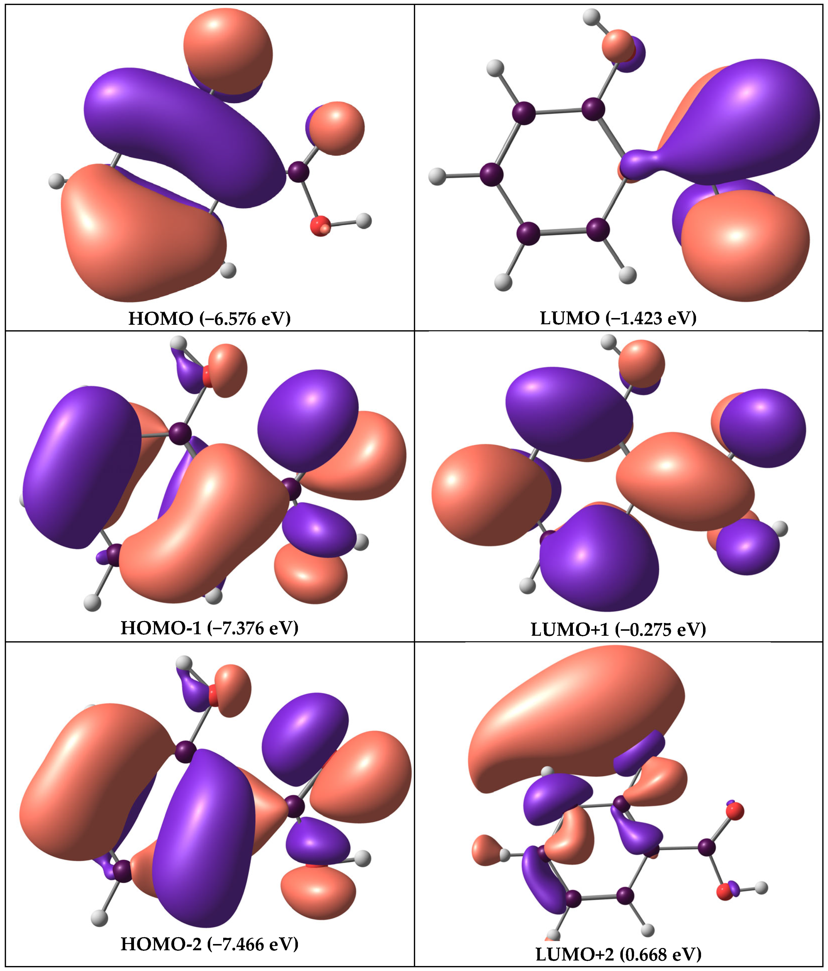 Applsci 14 01094 g012 Applsci 14 01094 g012