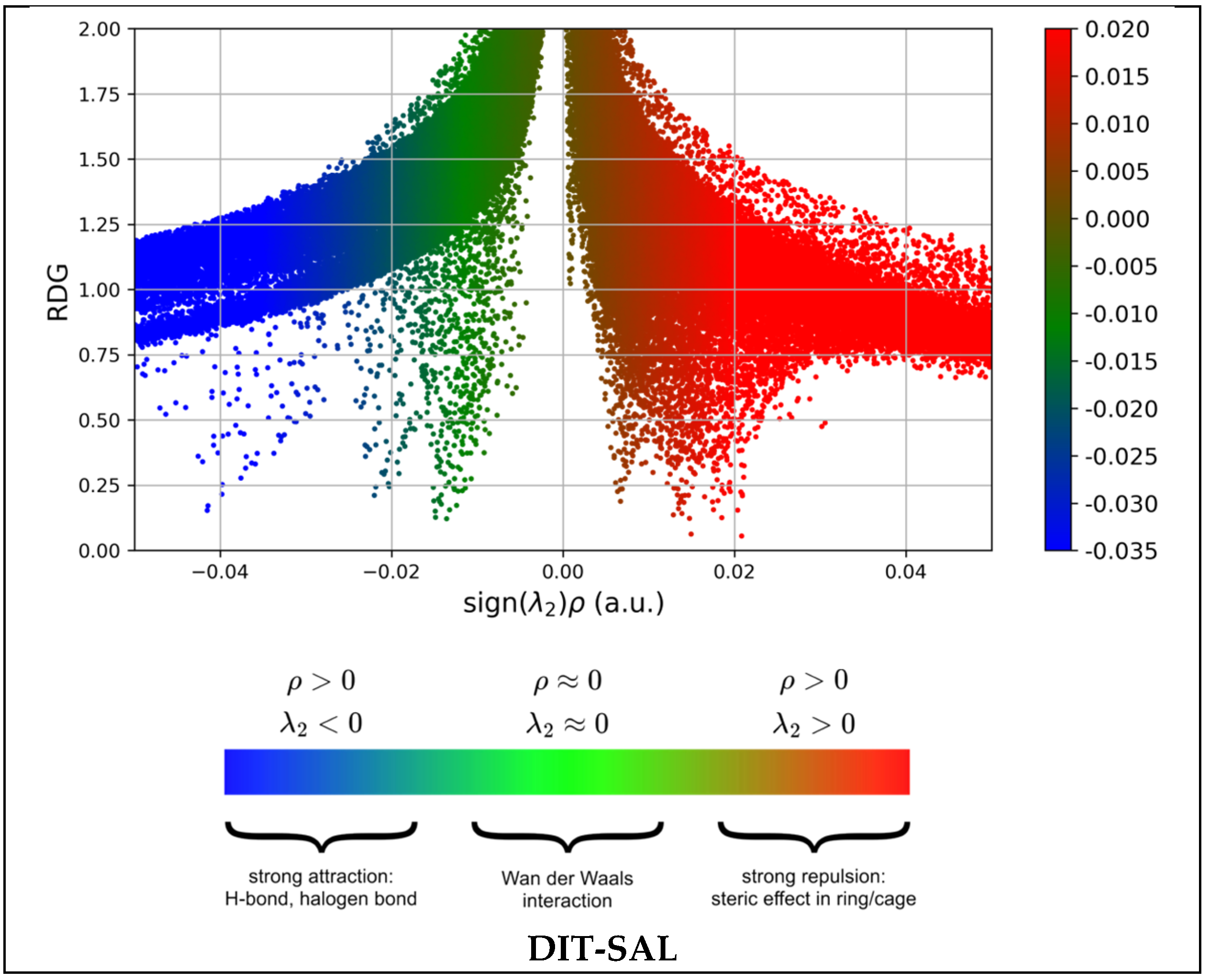 Applsci 14 01094 g016a Applsci 14 01094 g016a