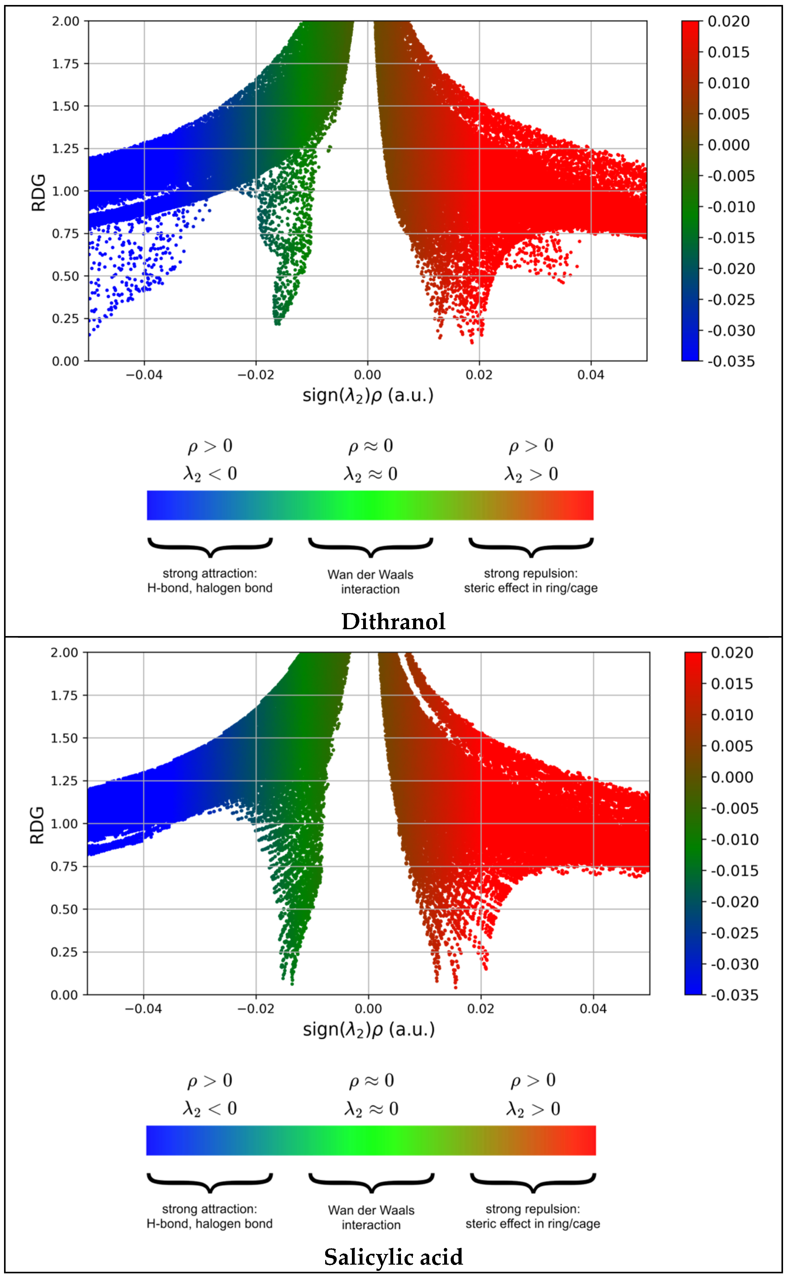 Applsci 14 01094 g016b Applsci 14 01094 g016b