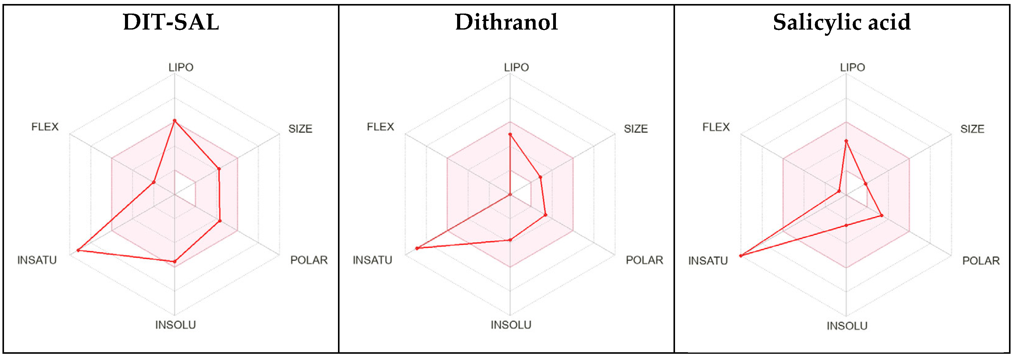 Applsci 14 01094 g020 Applsci 14 01094 g020