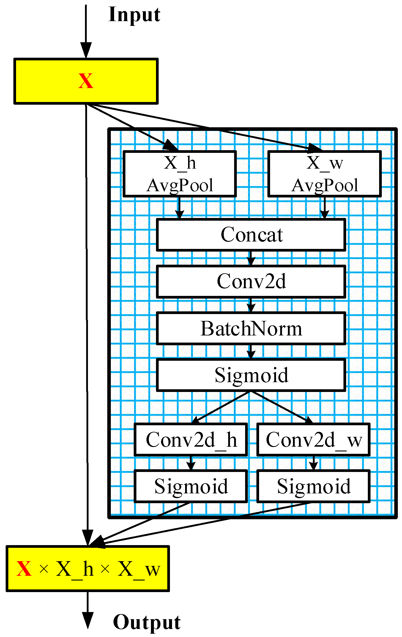Applsci 14 01095 g003
