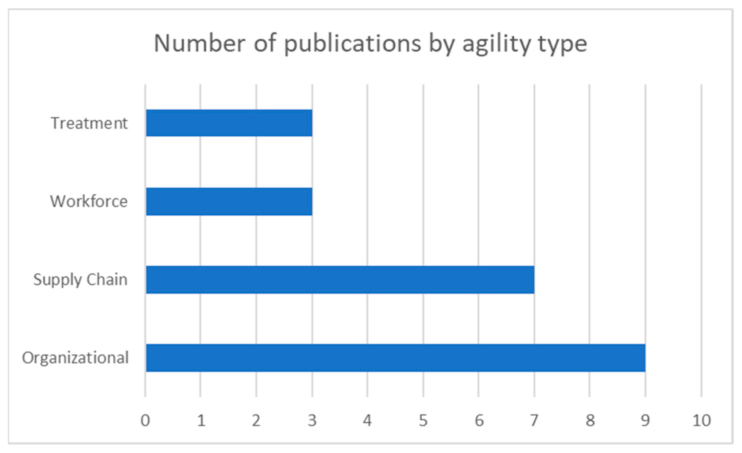 Applsci 14 01097 g004