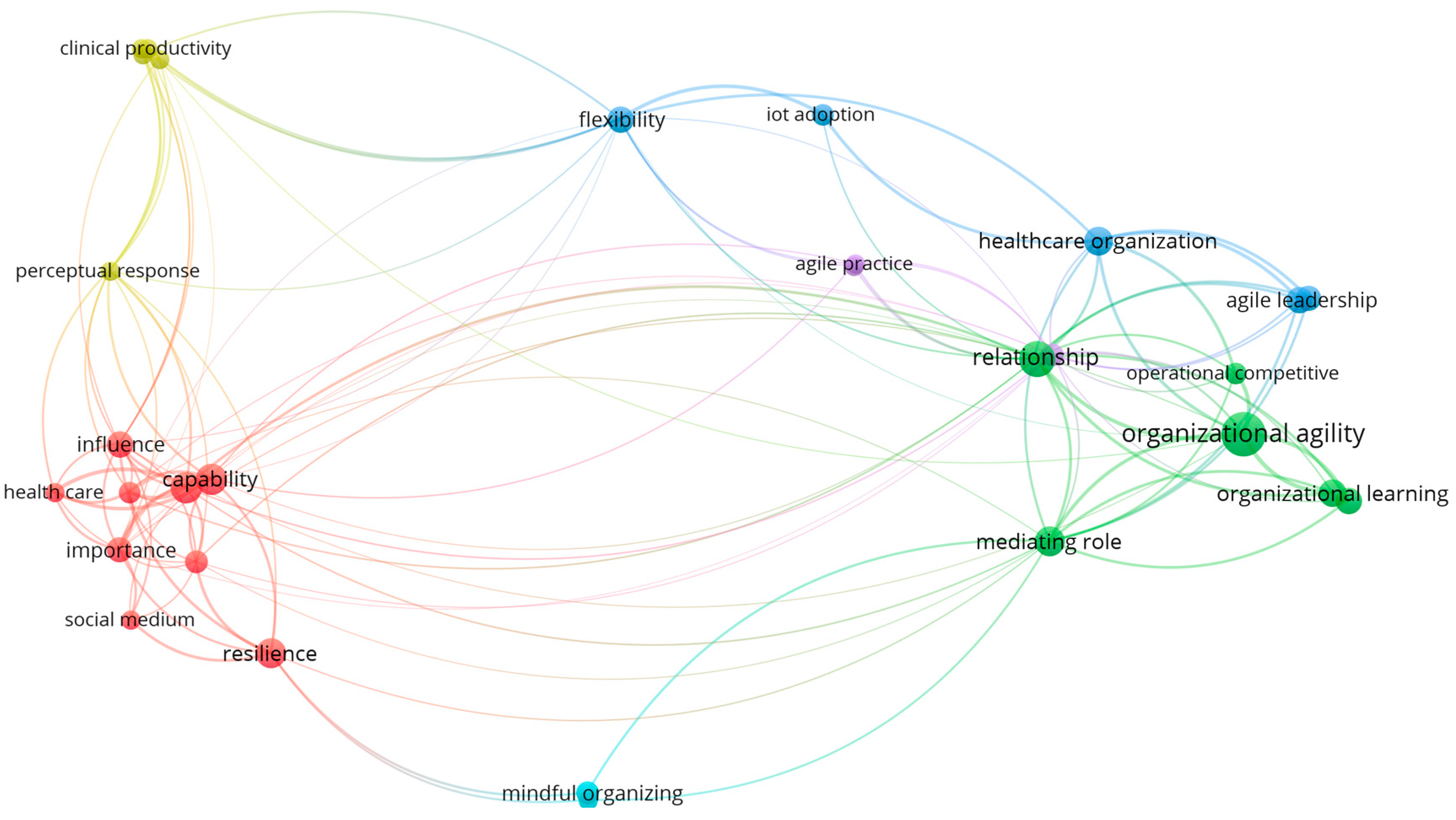 Applsci 14 01097 g005