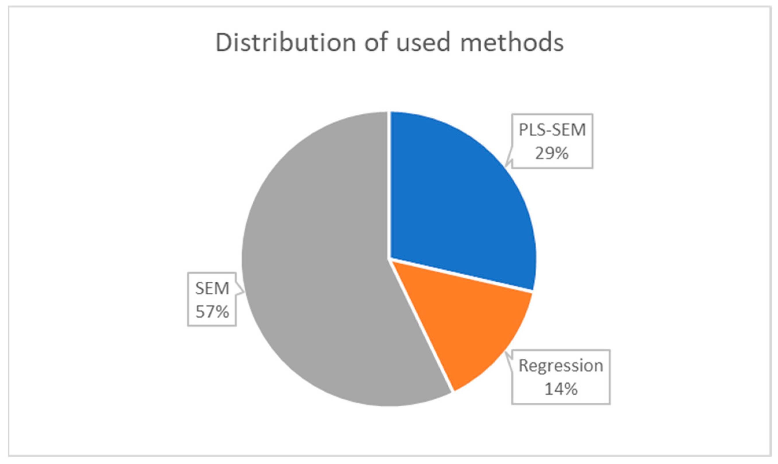 Applsci 14 01097 g006