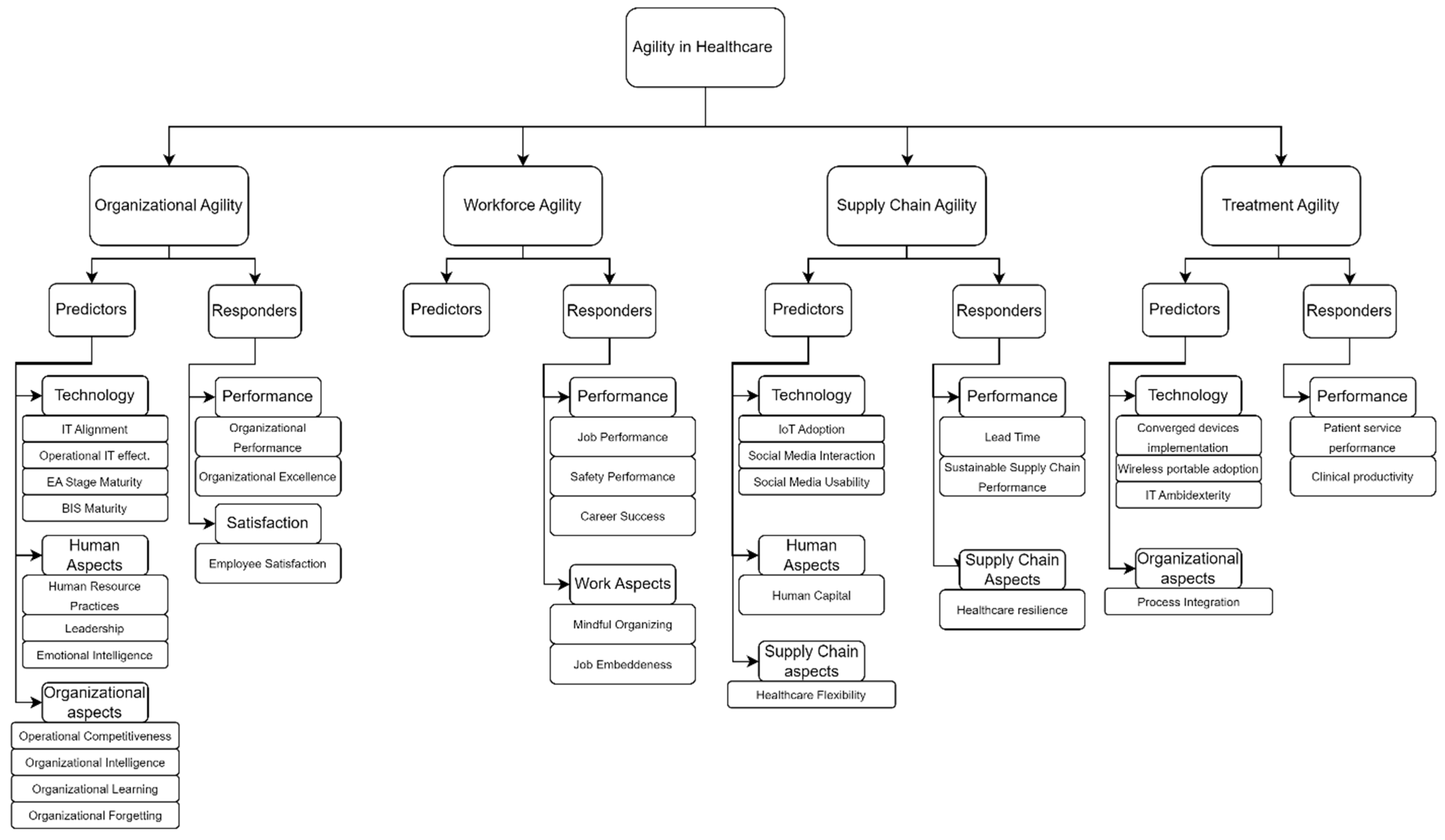 Applsci 14 01097 g007