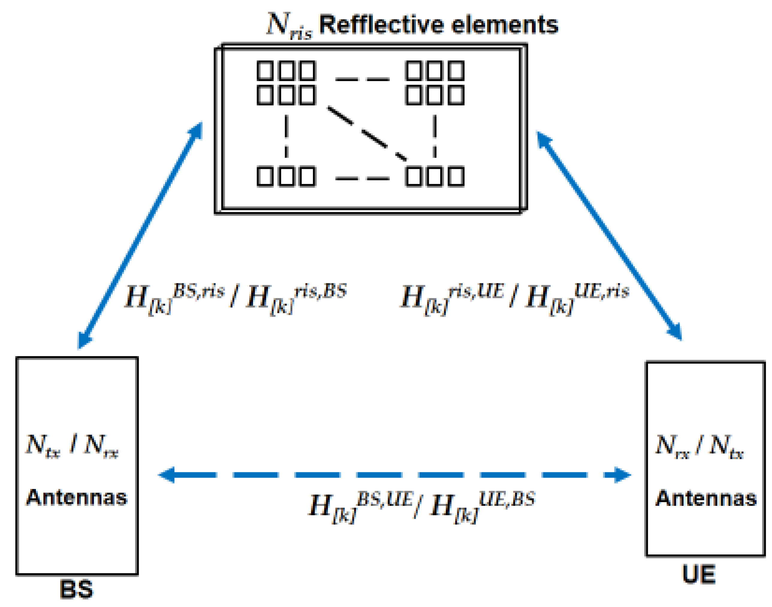 Applsci 14 01098 g001
