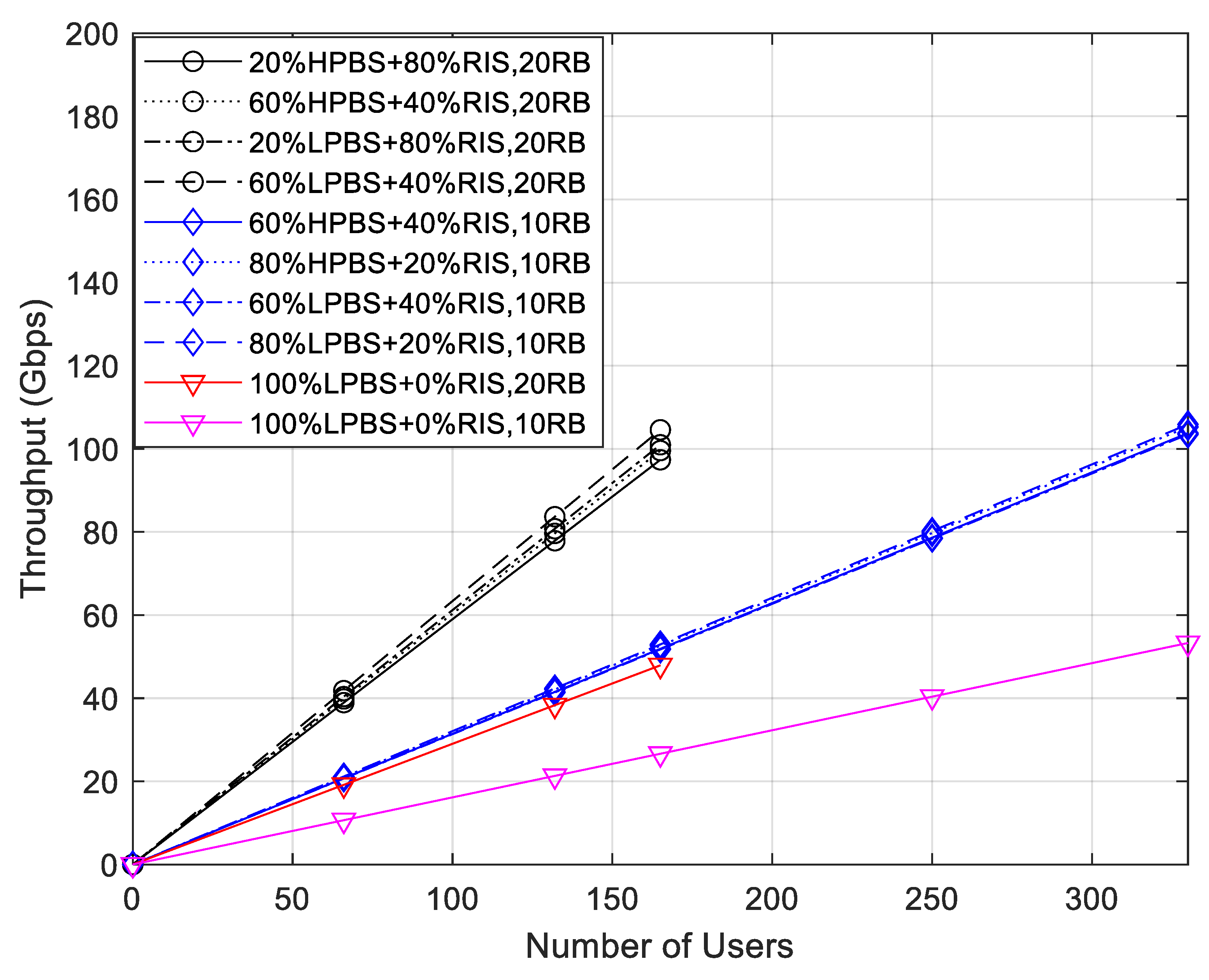 Applsci 14 01098 g011
