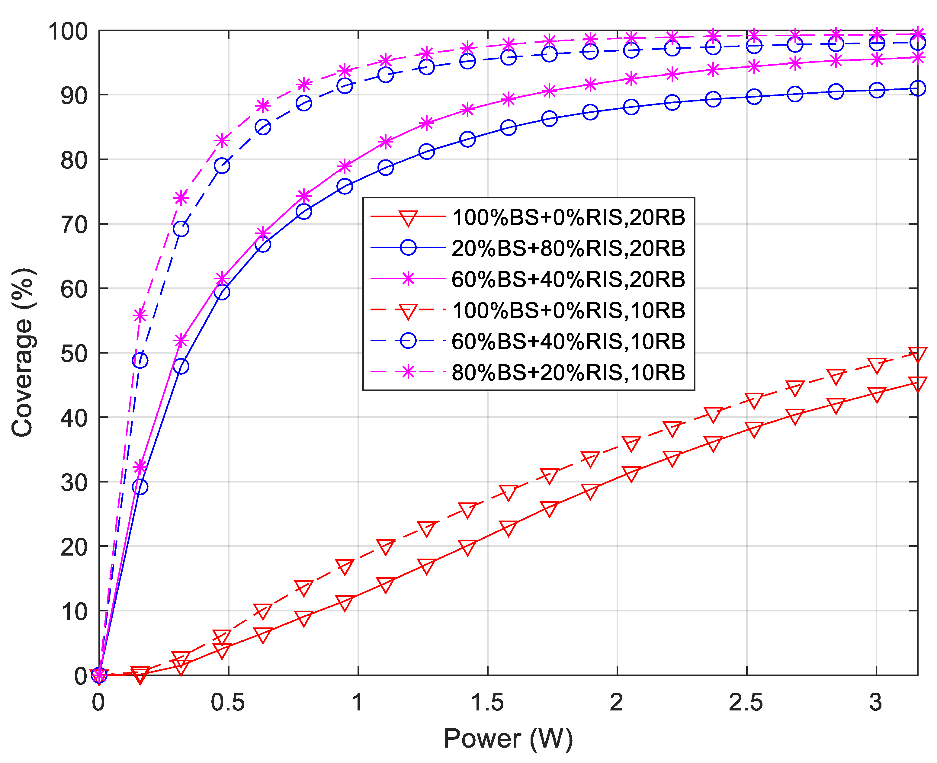 Applsci 14 01098 g012