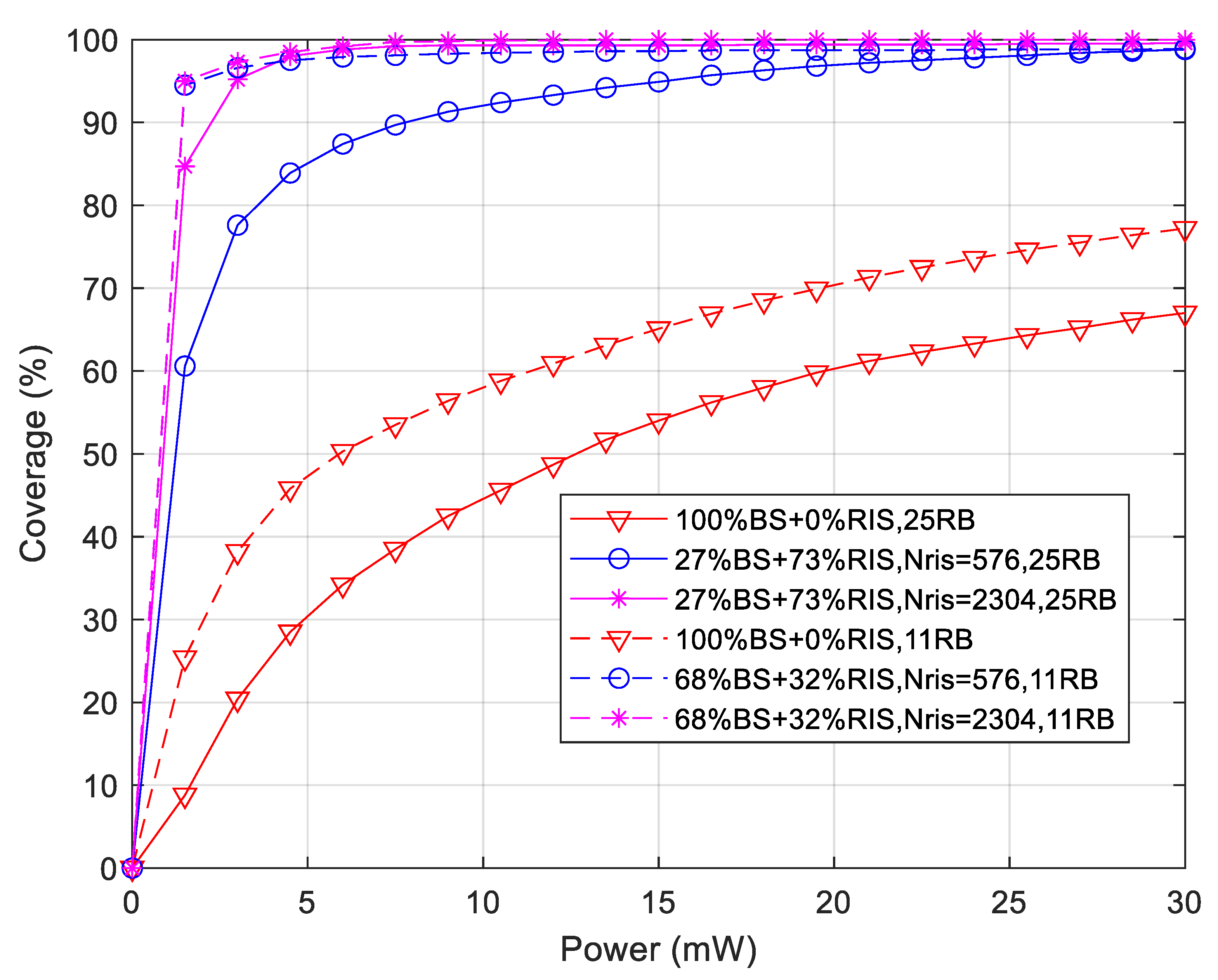 Applsci 14 01098 g015