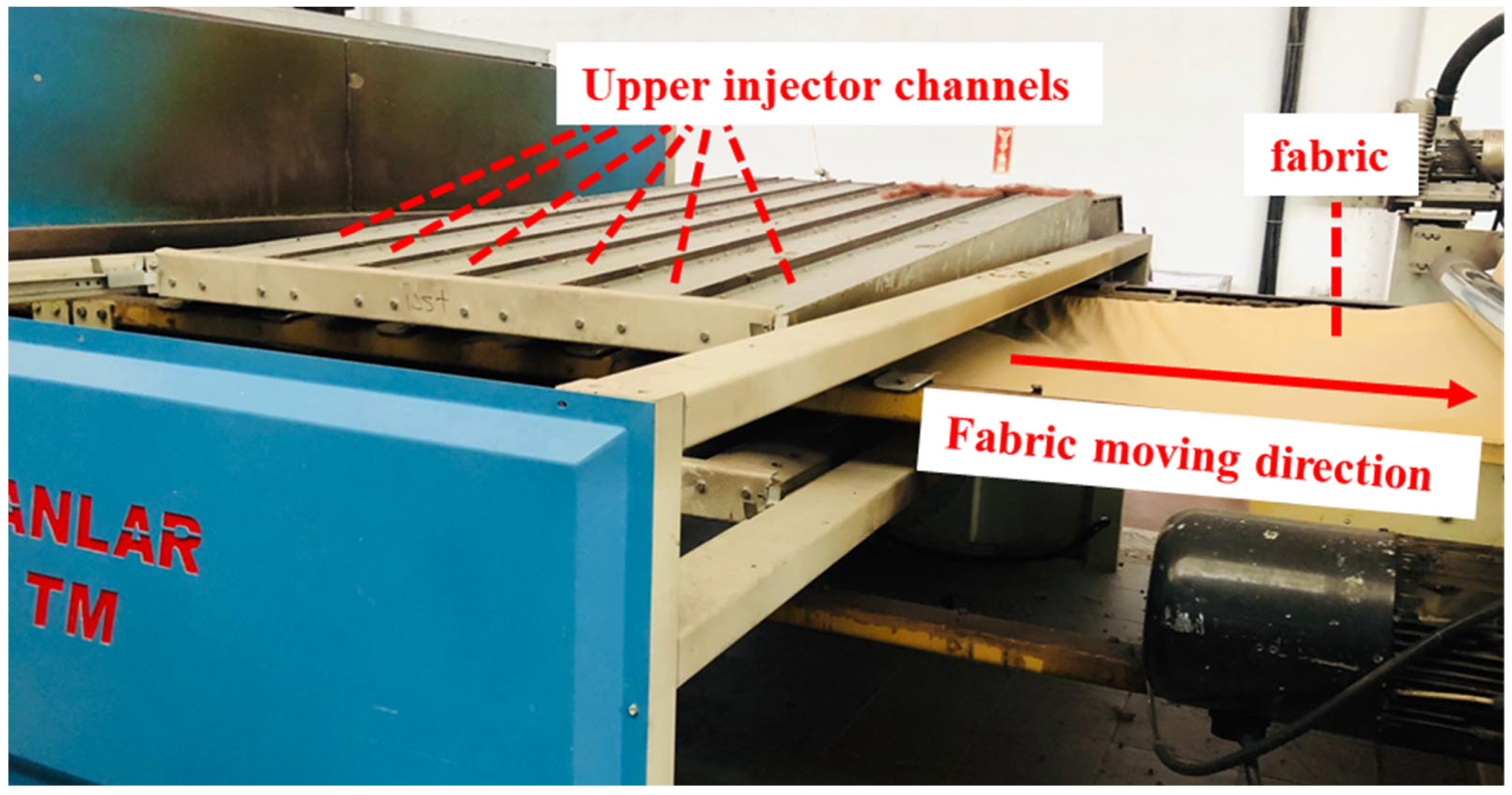 Applsci 14 01103 g001