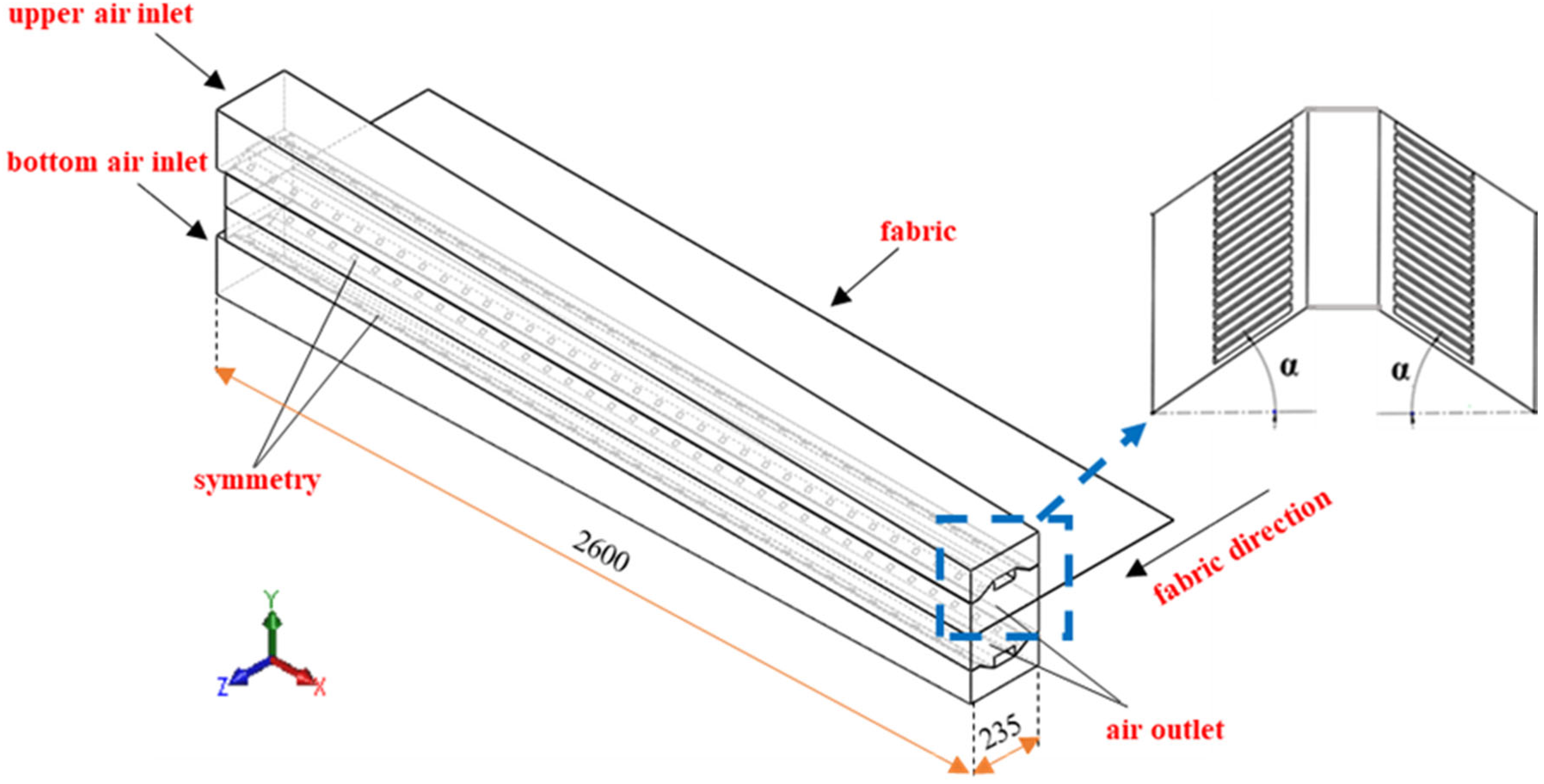 Applsci 14 01103 g002