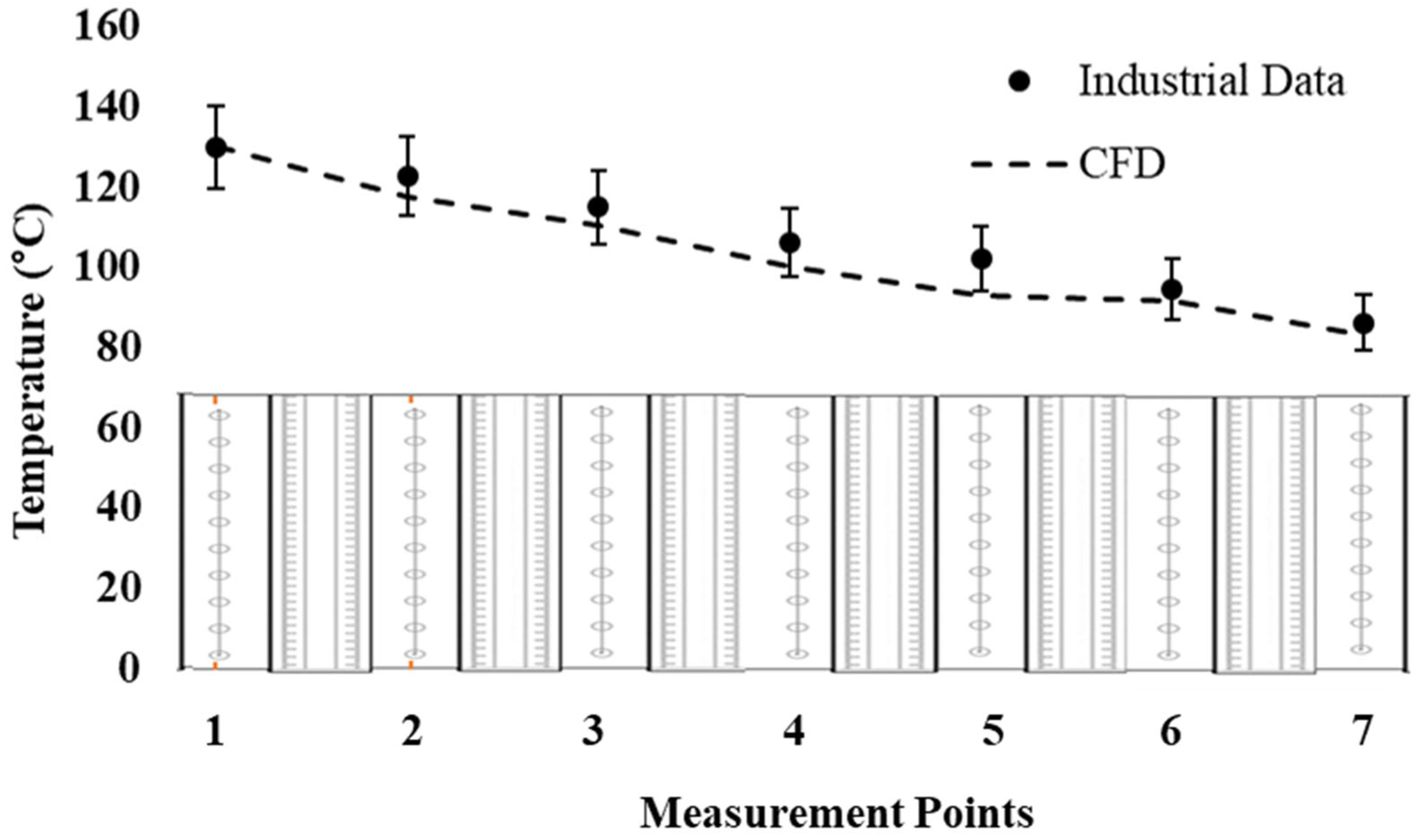 Applsci 14 01103 g005