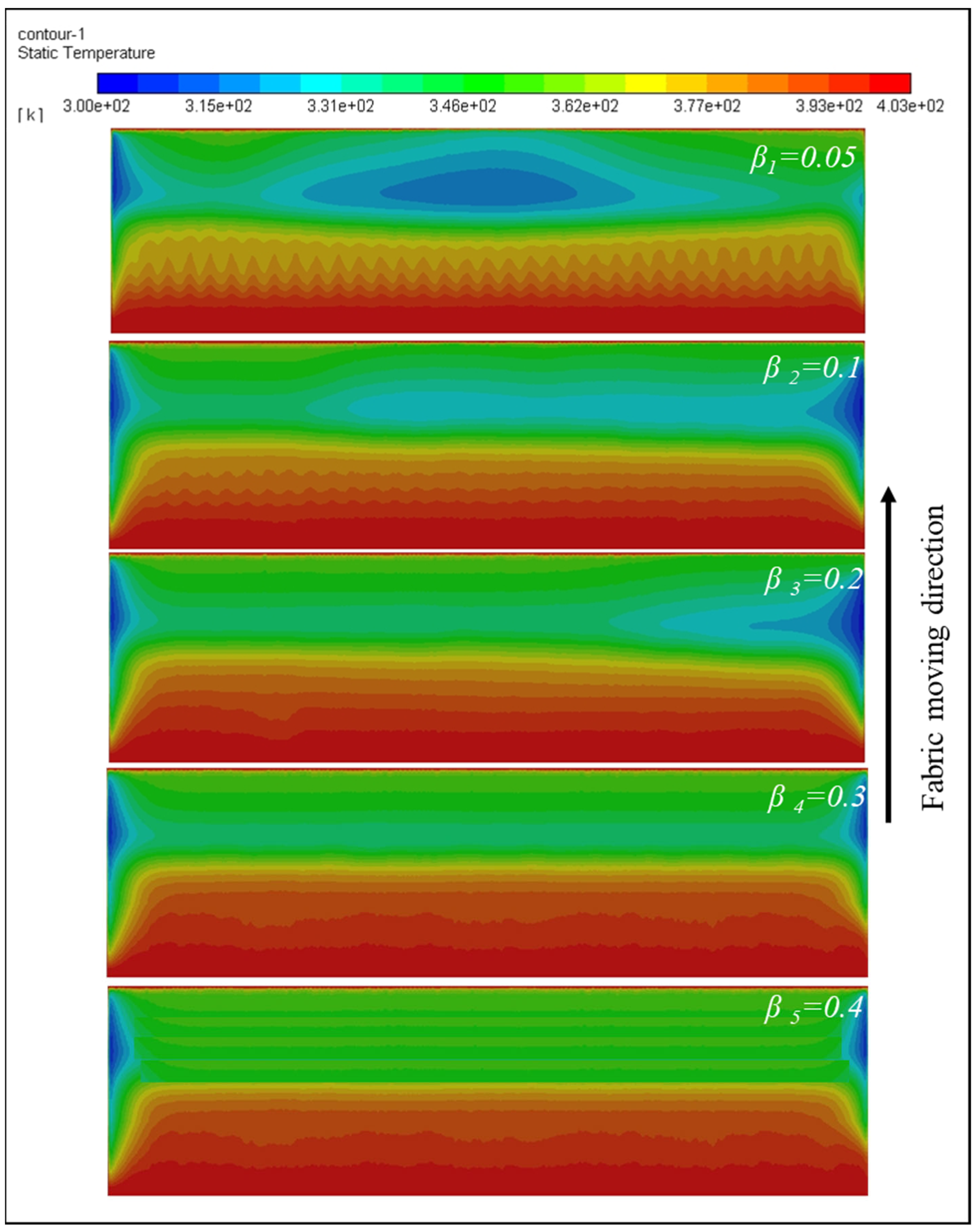 Applsci 14 01103 g008