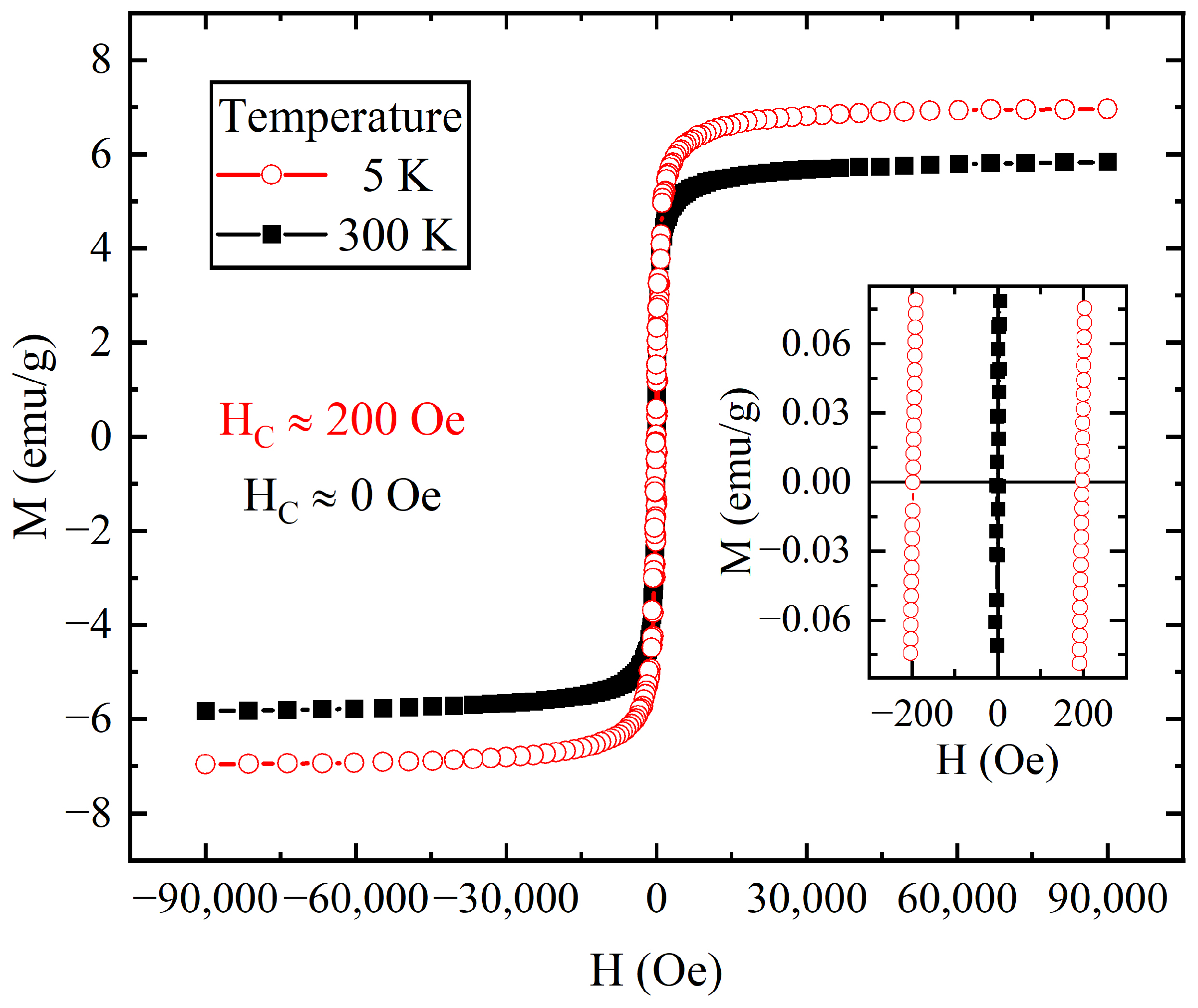 Applsci 14 01106 g003