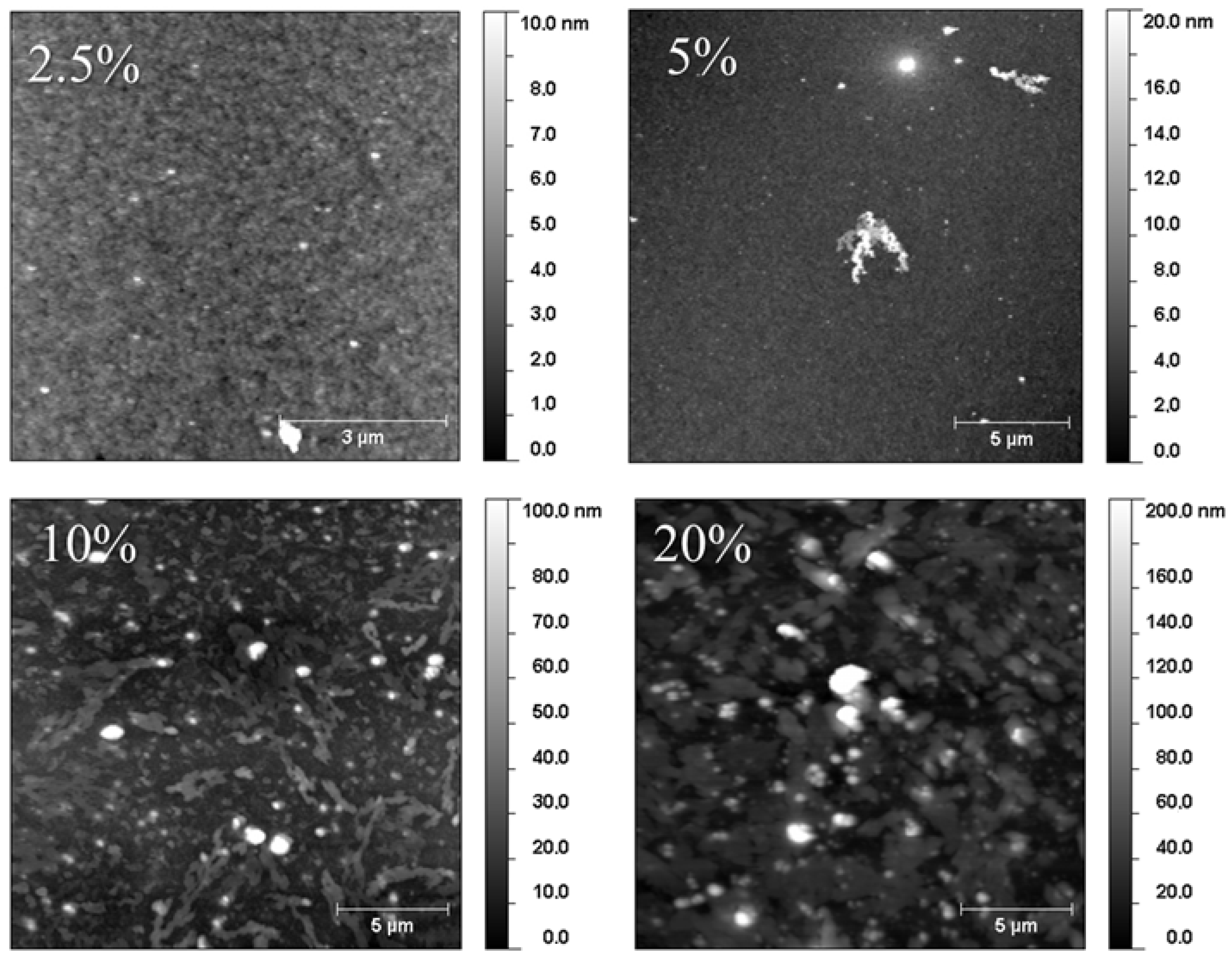 Applsci 14 01106 g004