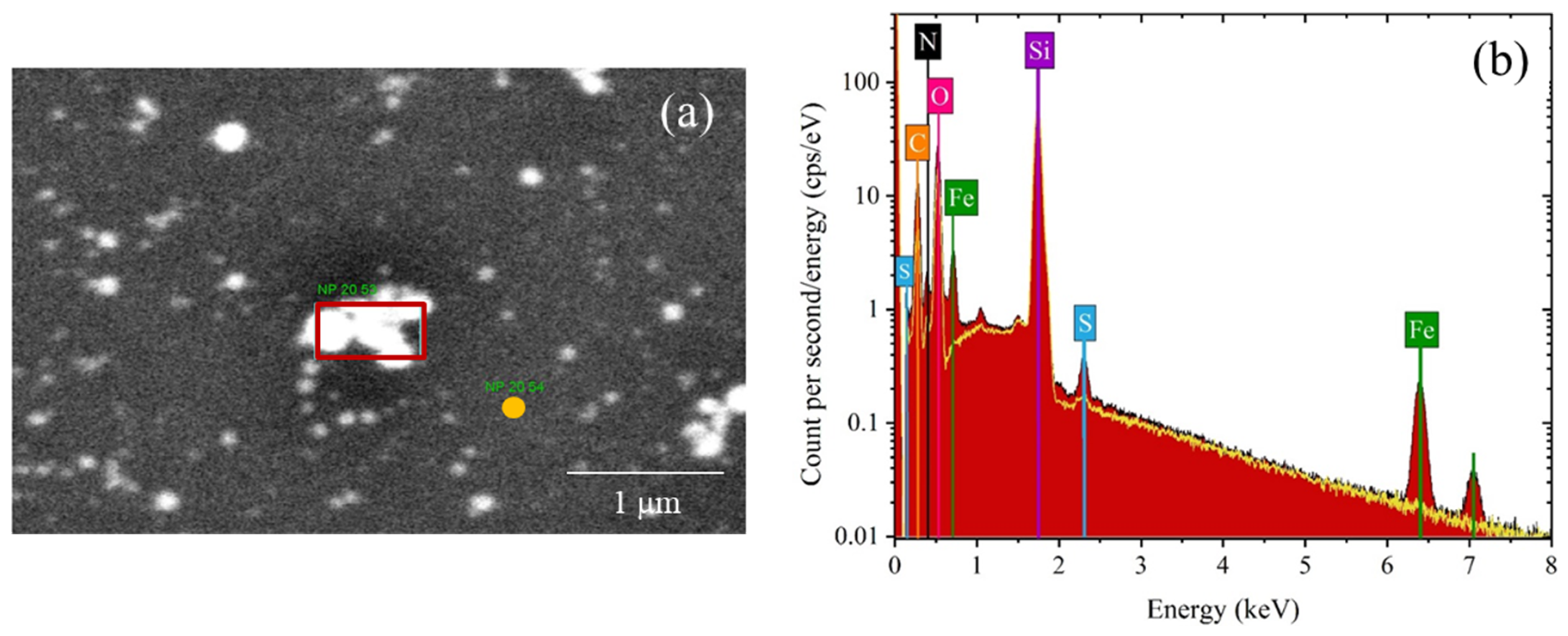 Applsci 14 01106 g005
