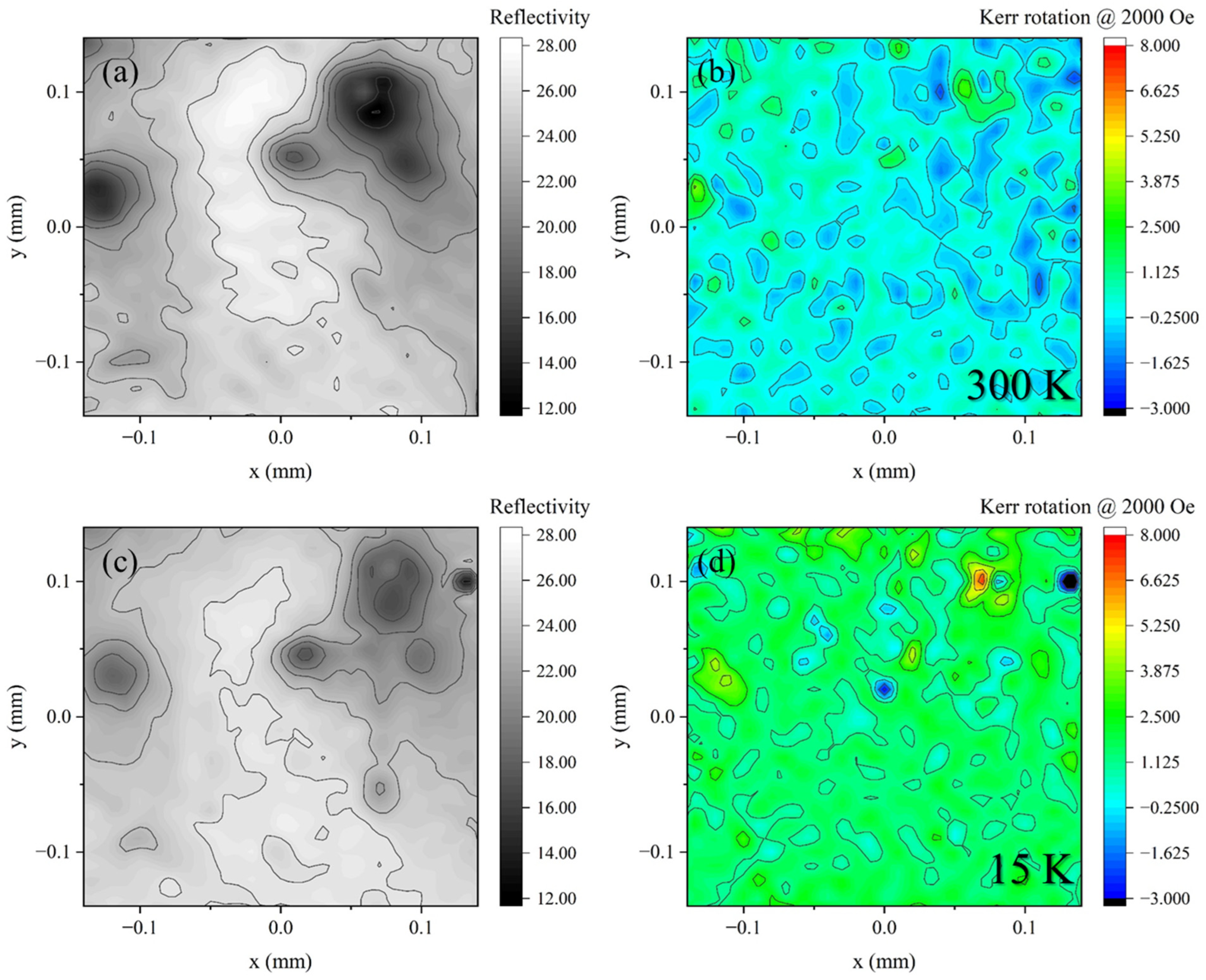 Applsci 14 01106 g006