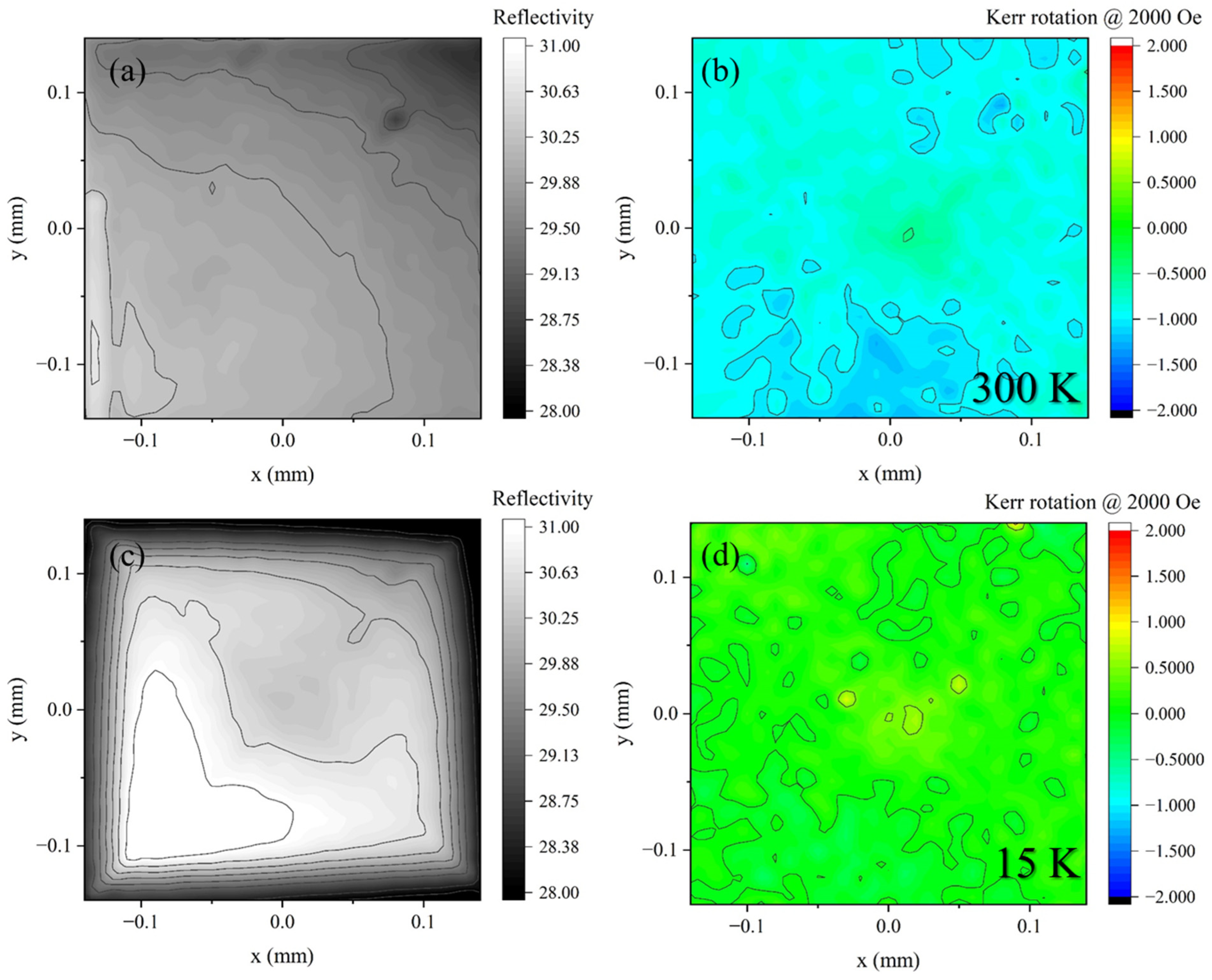Applsci 14 01106 g007