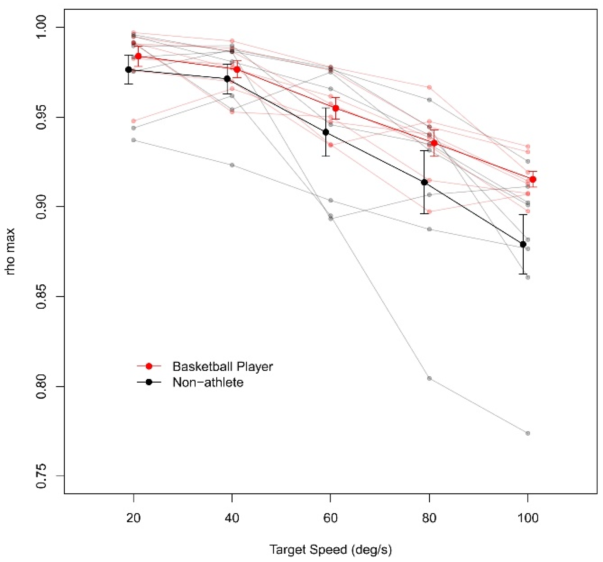 Applsci 14 01108 g002