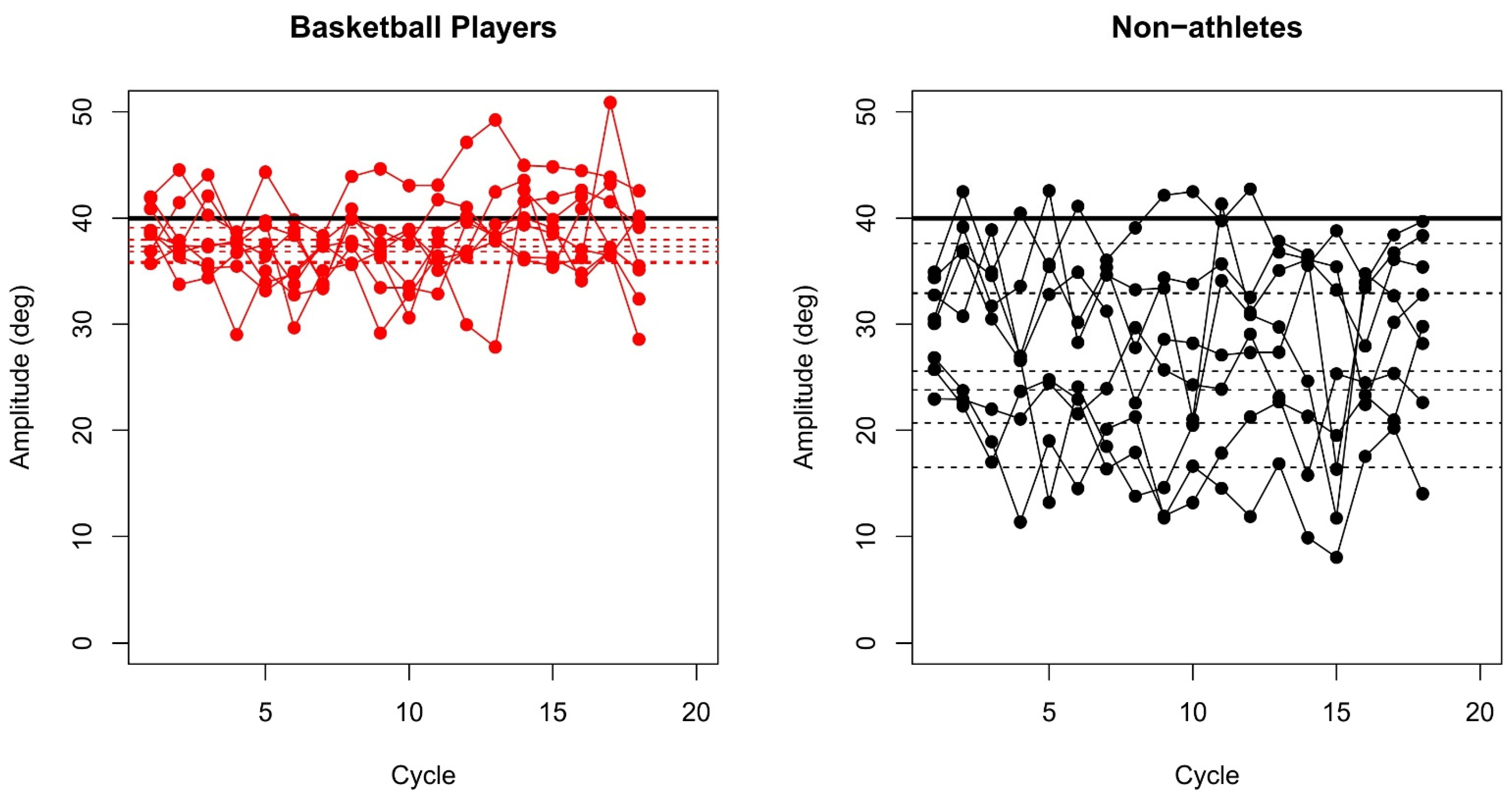 Applsci 14 01108 g004