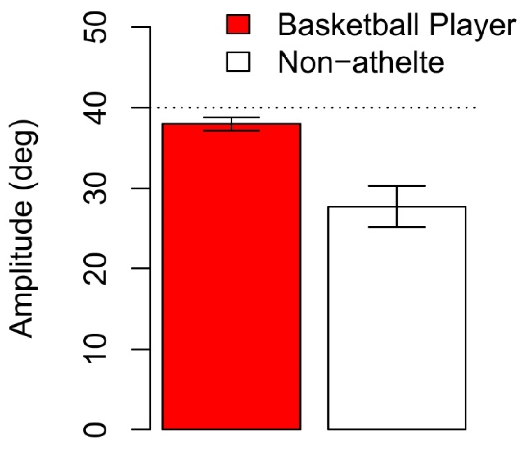 Applsci 14 01108 g005