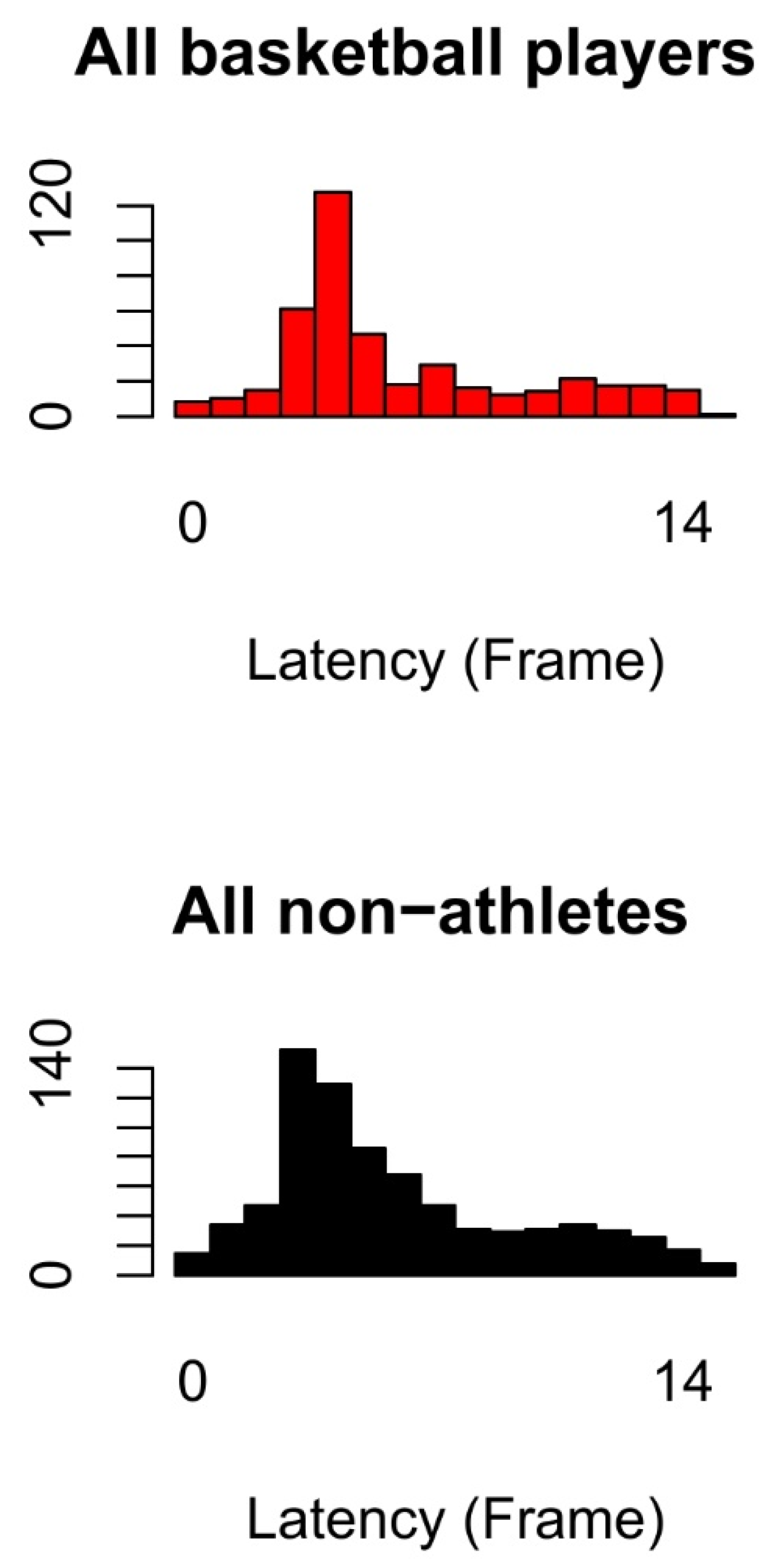 Applsci 14 01108 g007