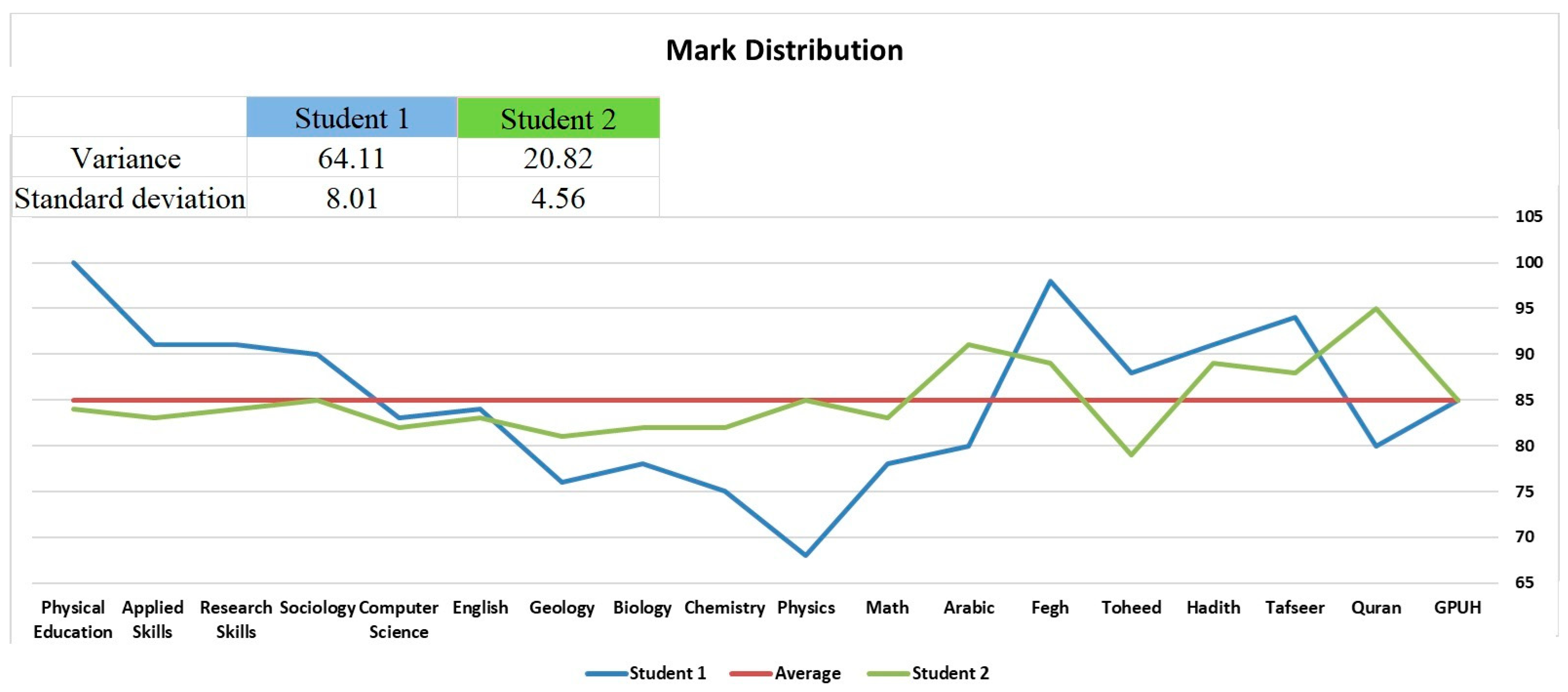 Applsci 14 01109 g005