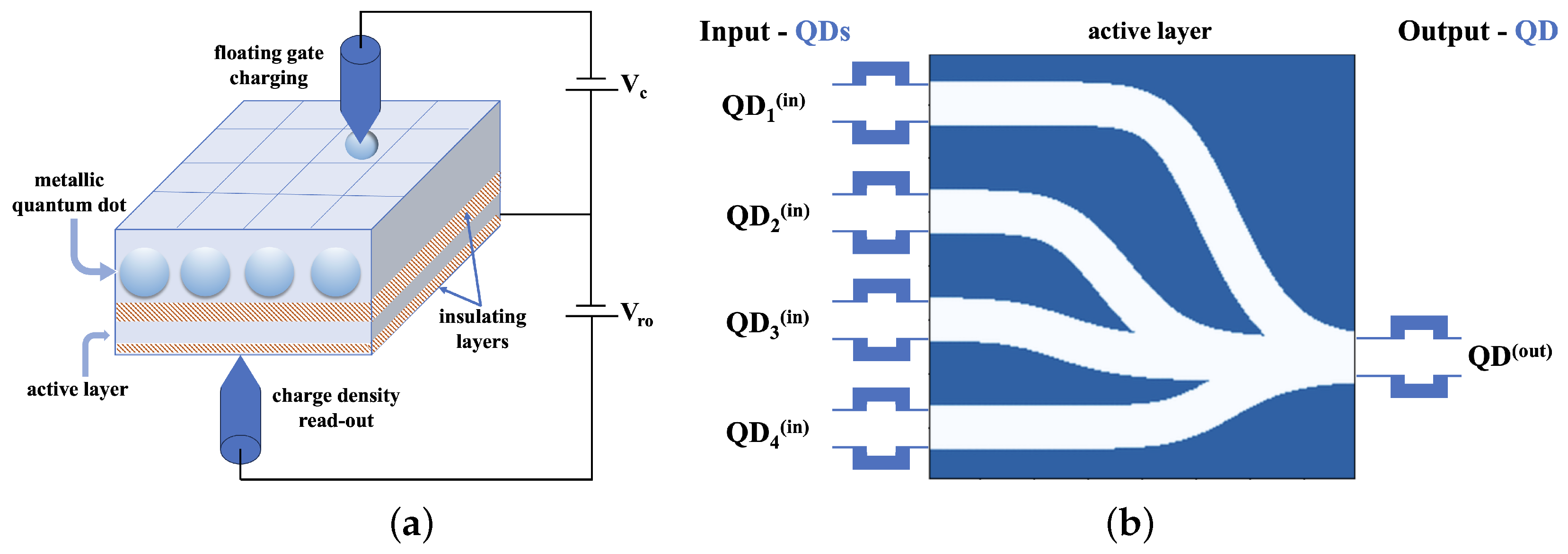 Applsci 14 01111 g001