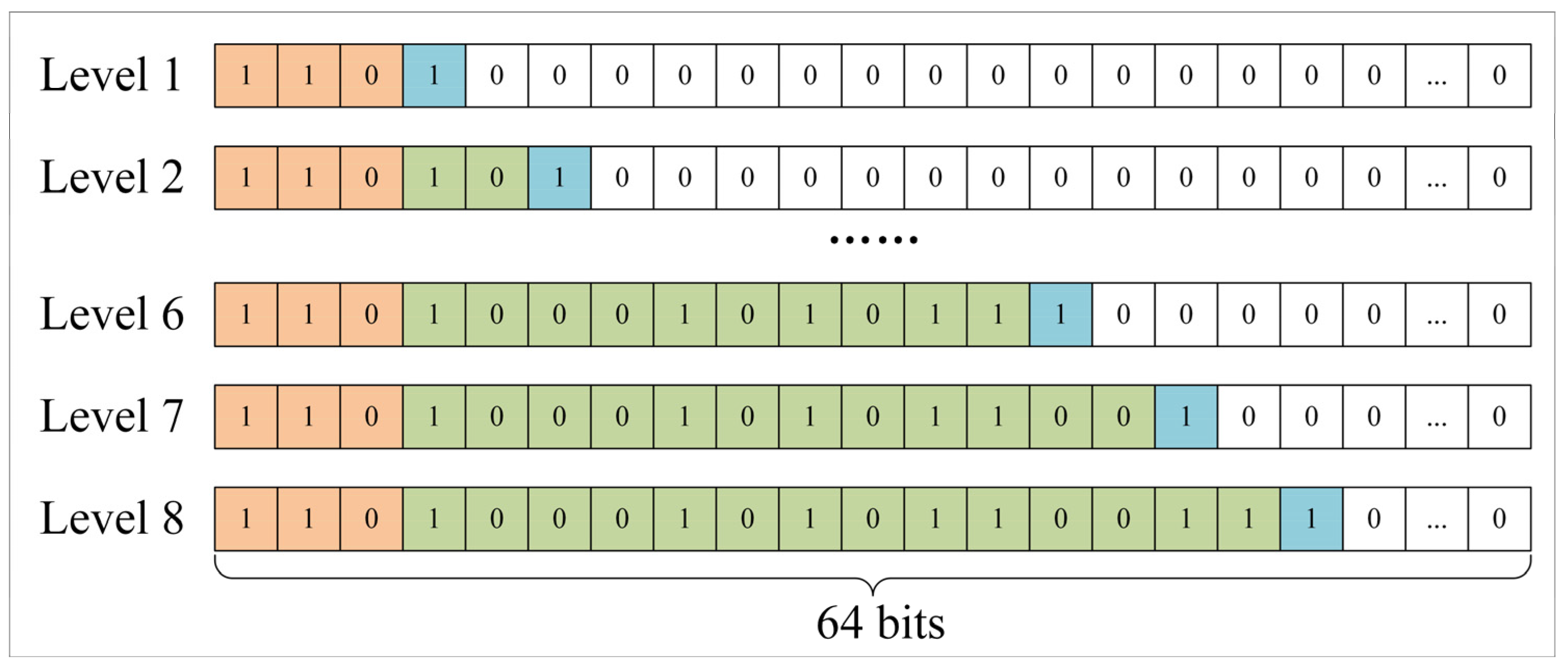 Applsci 14 01115 g004