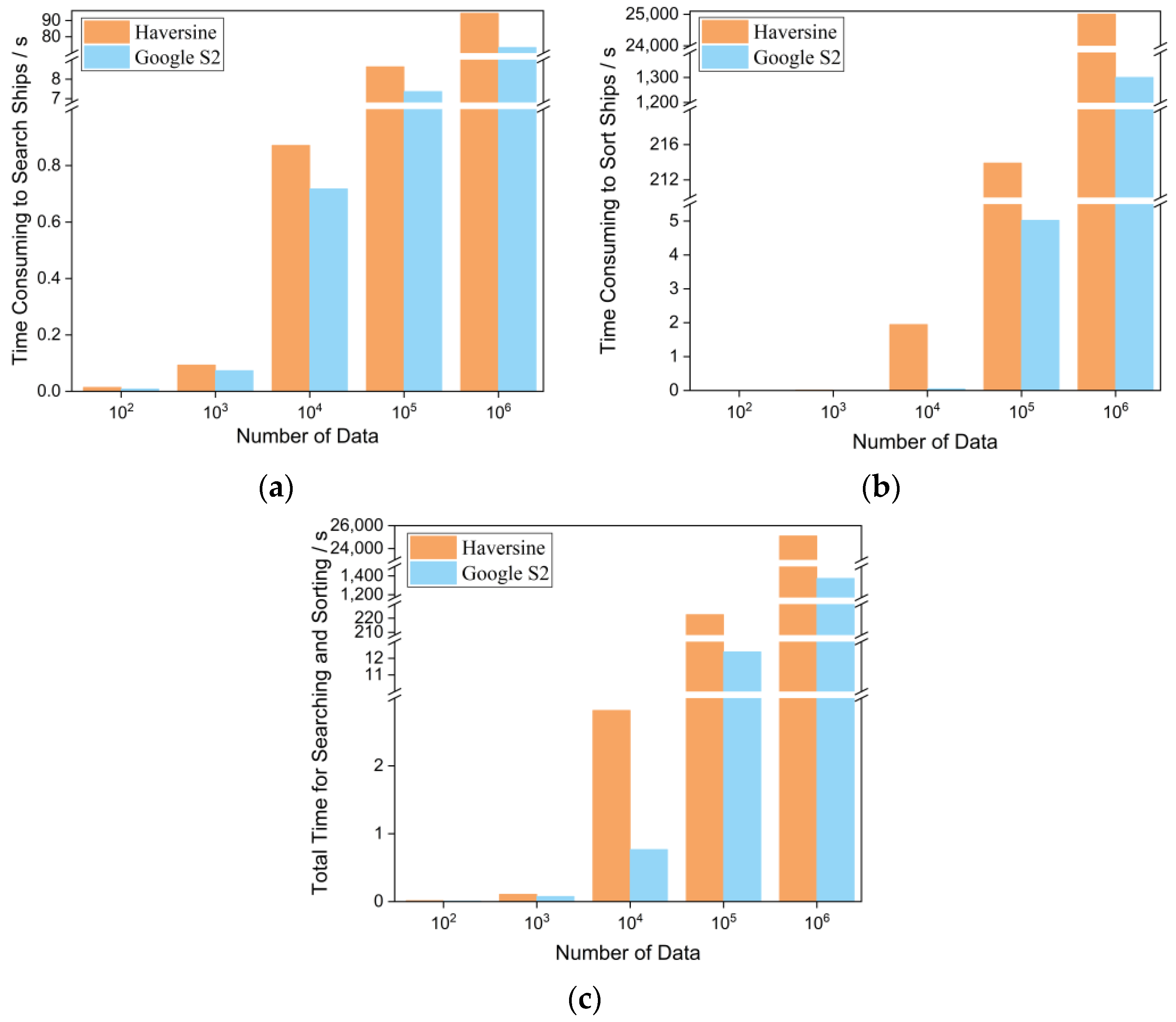 Applsci 14 01115 g006