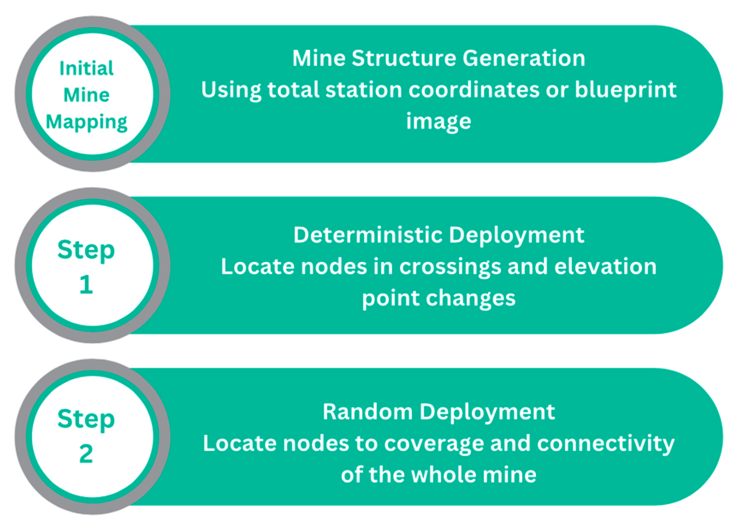 Applsci 14 01116 g002