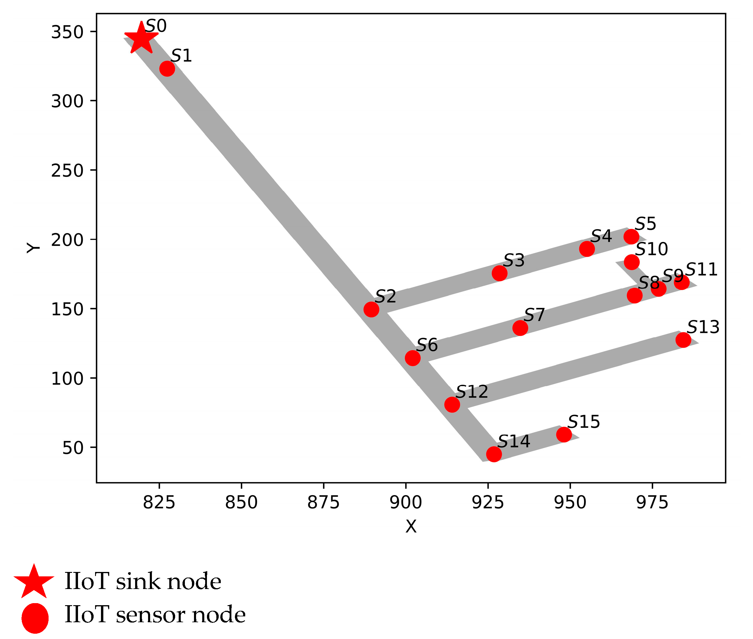 Applsci 14 01116 g003