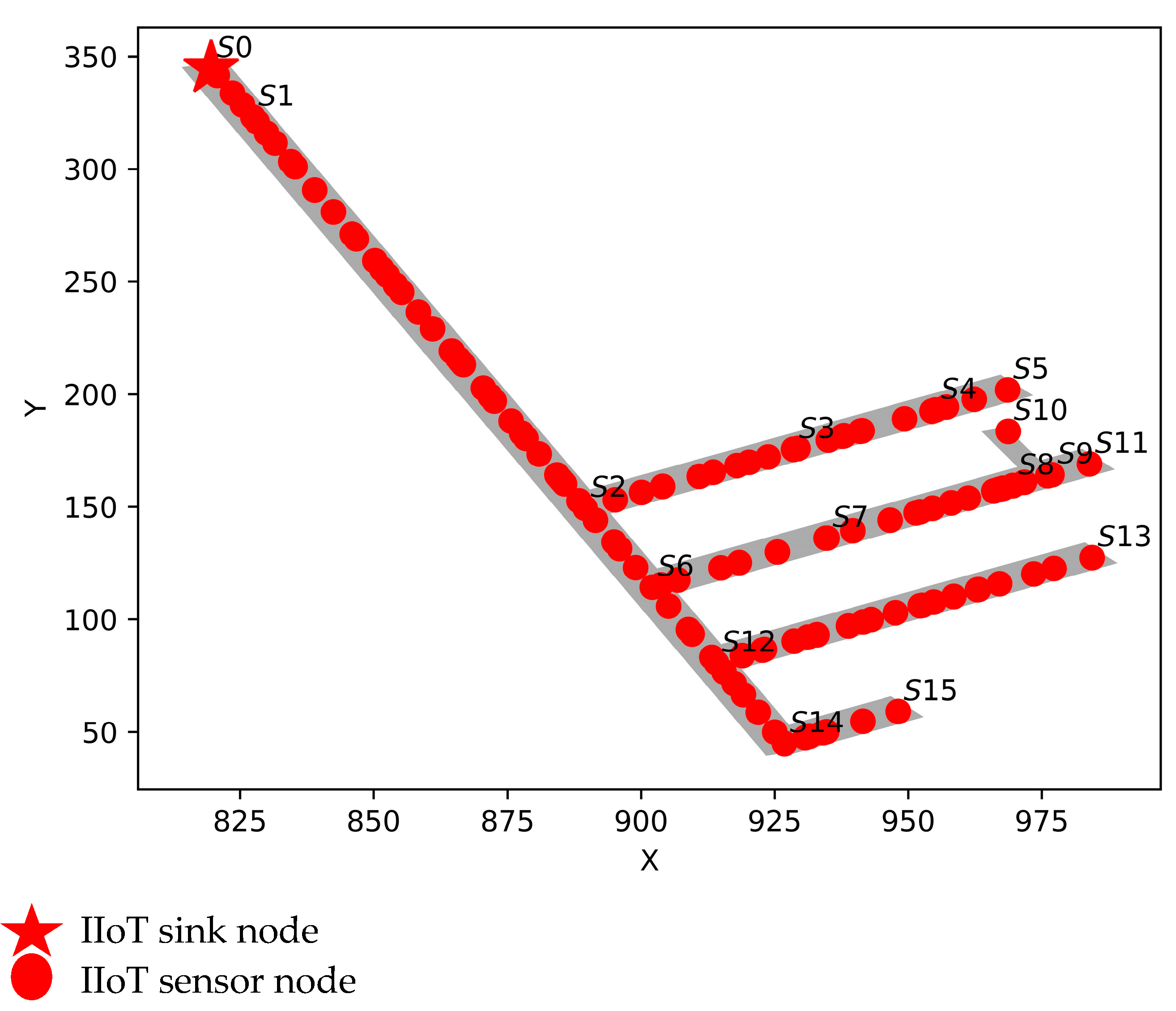 Applsci 14 01116 g004