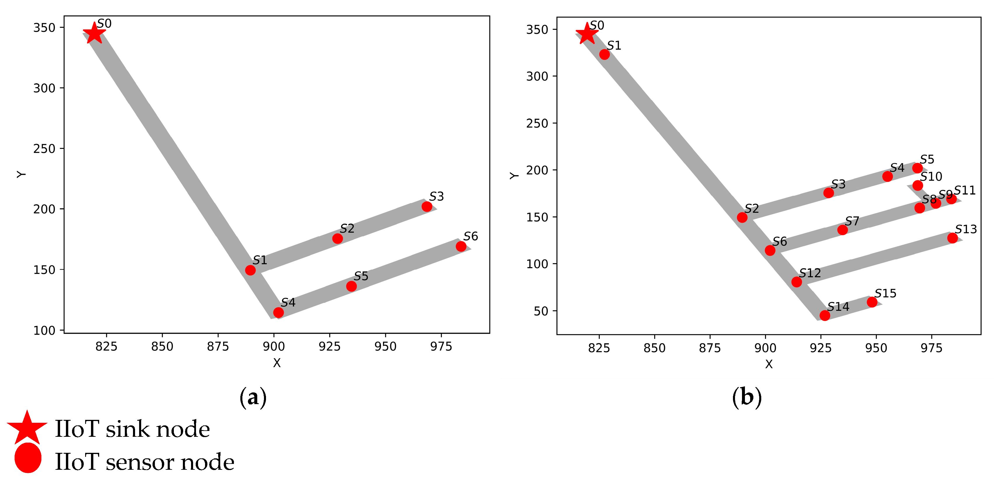 Applsci 14 01116 g005