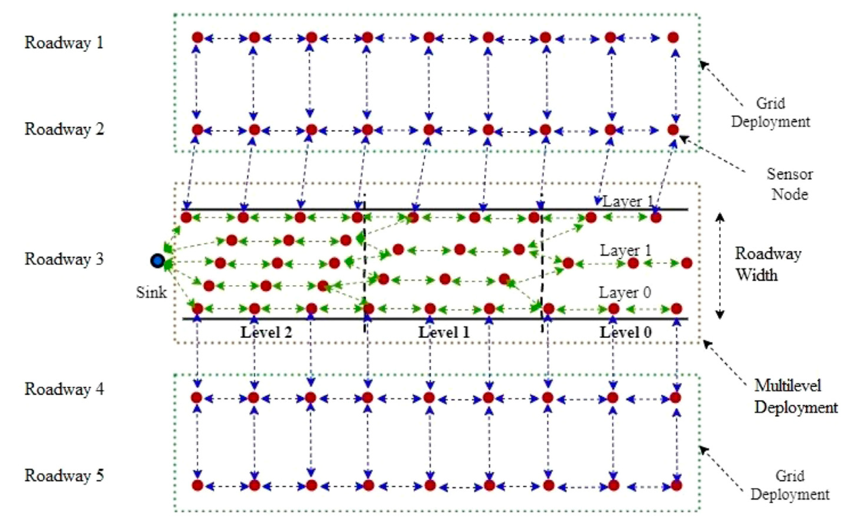 Applsci 14 01116 g006