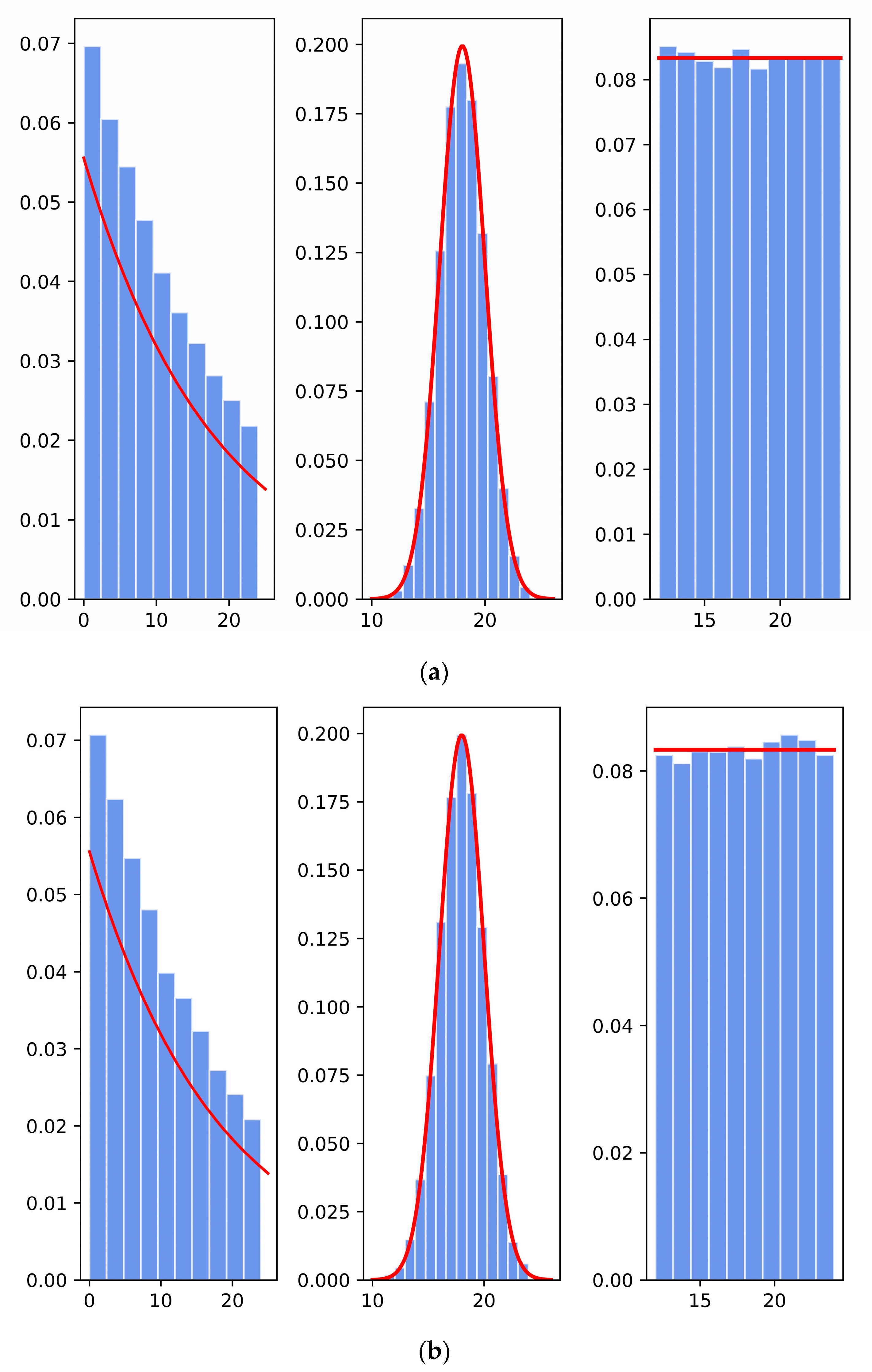 Applsci 14 01116 g007
