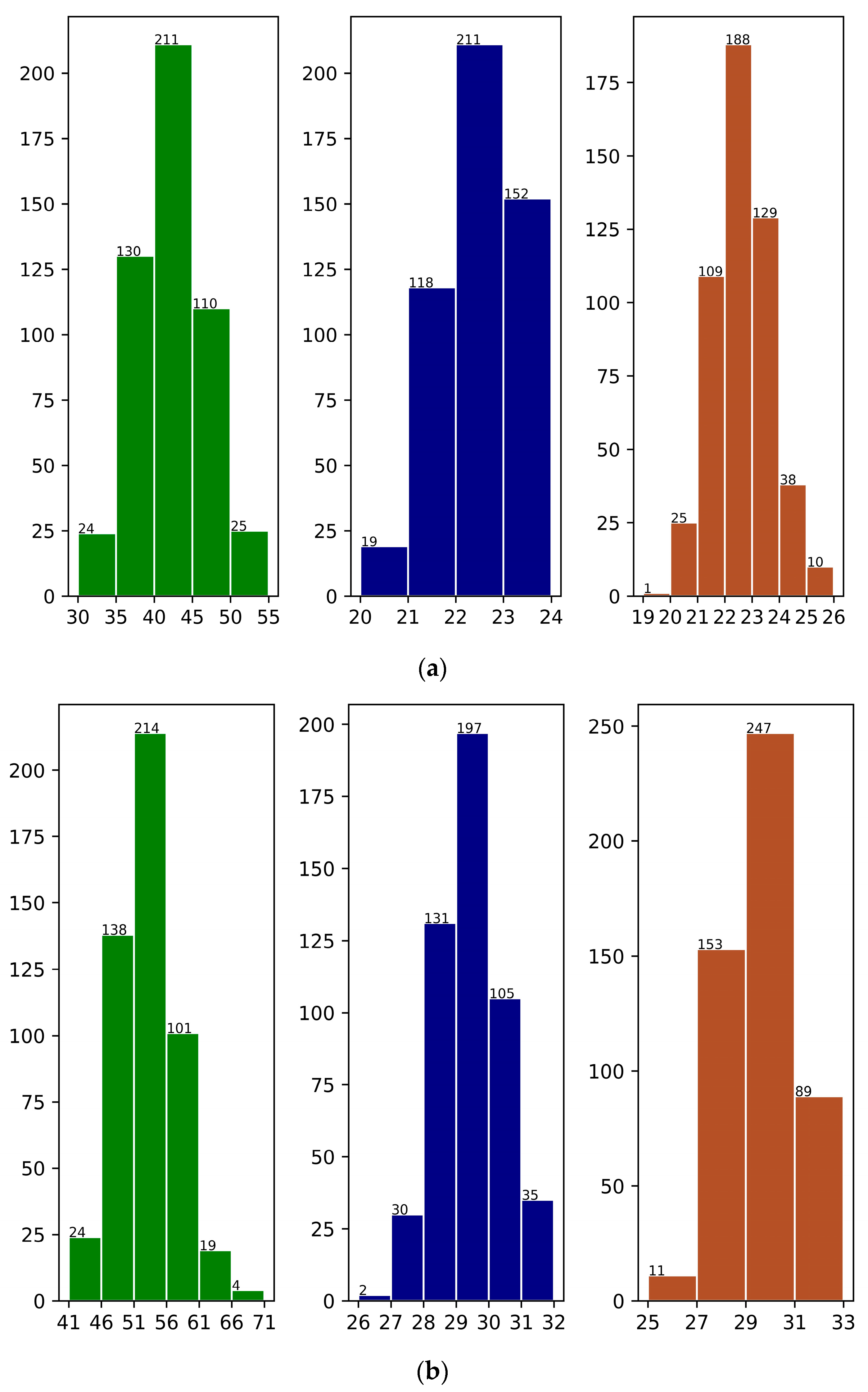 Applsci 14 01116 g008