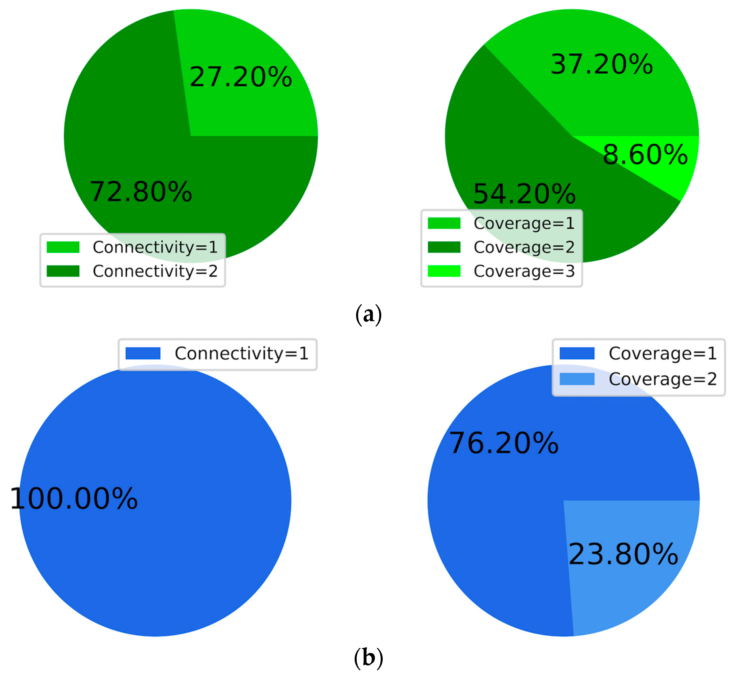 Applsci 14 01116 g010a