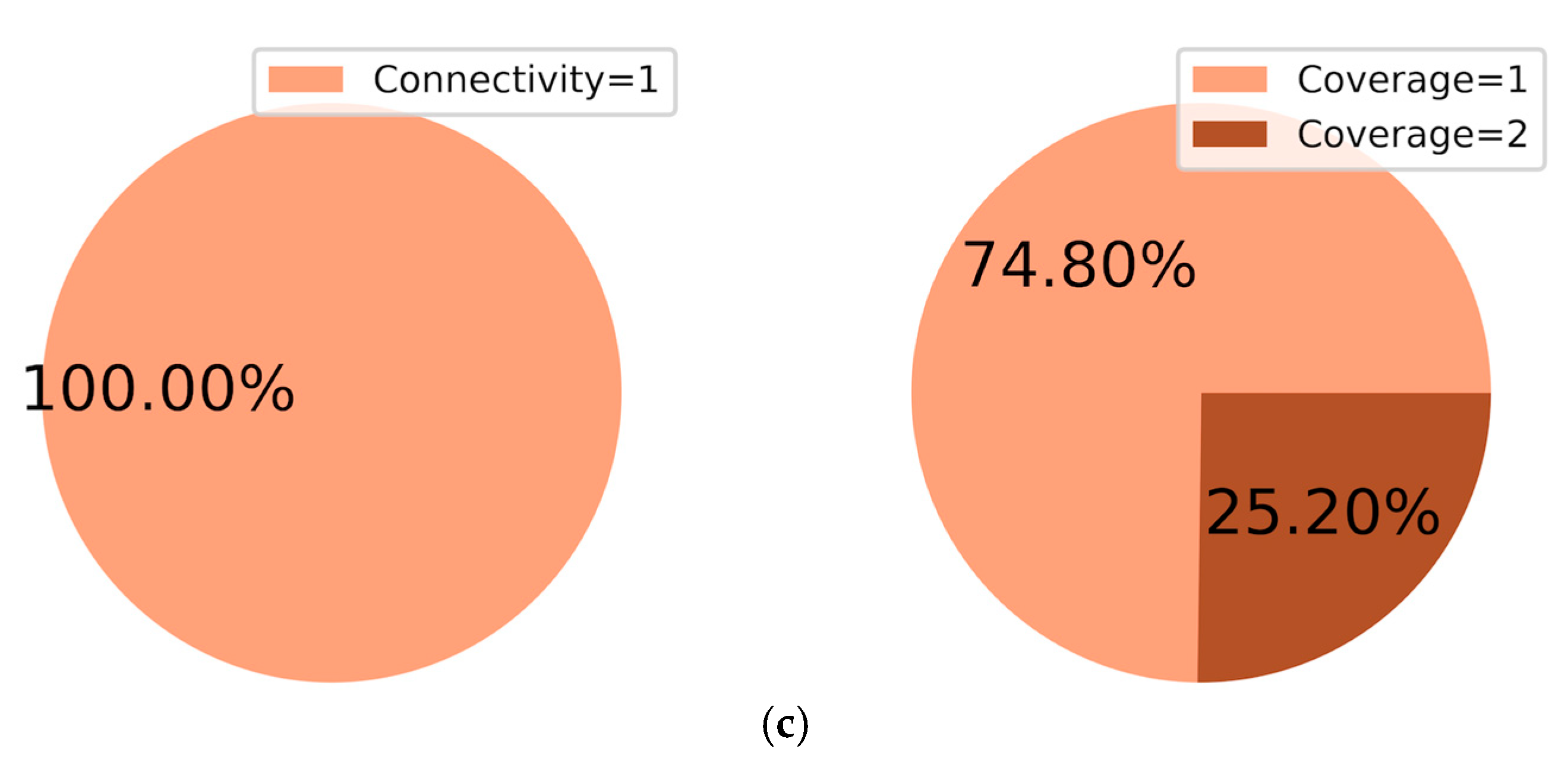 Applsci 14 01116 g010b