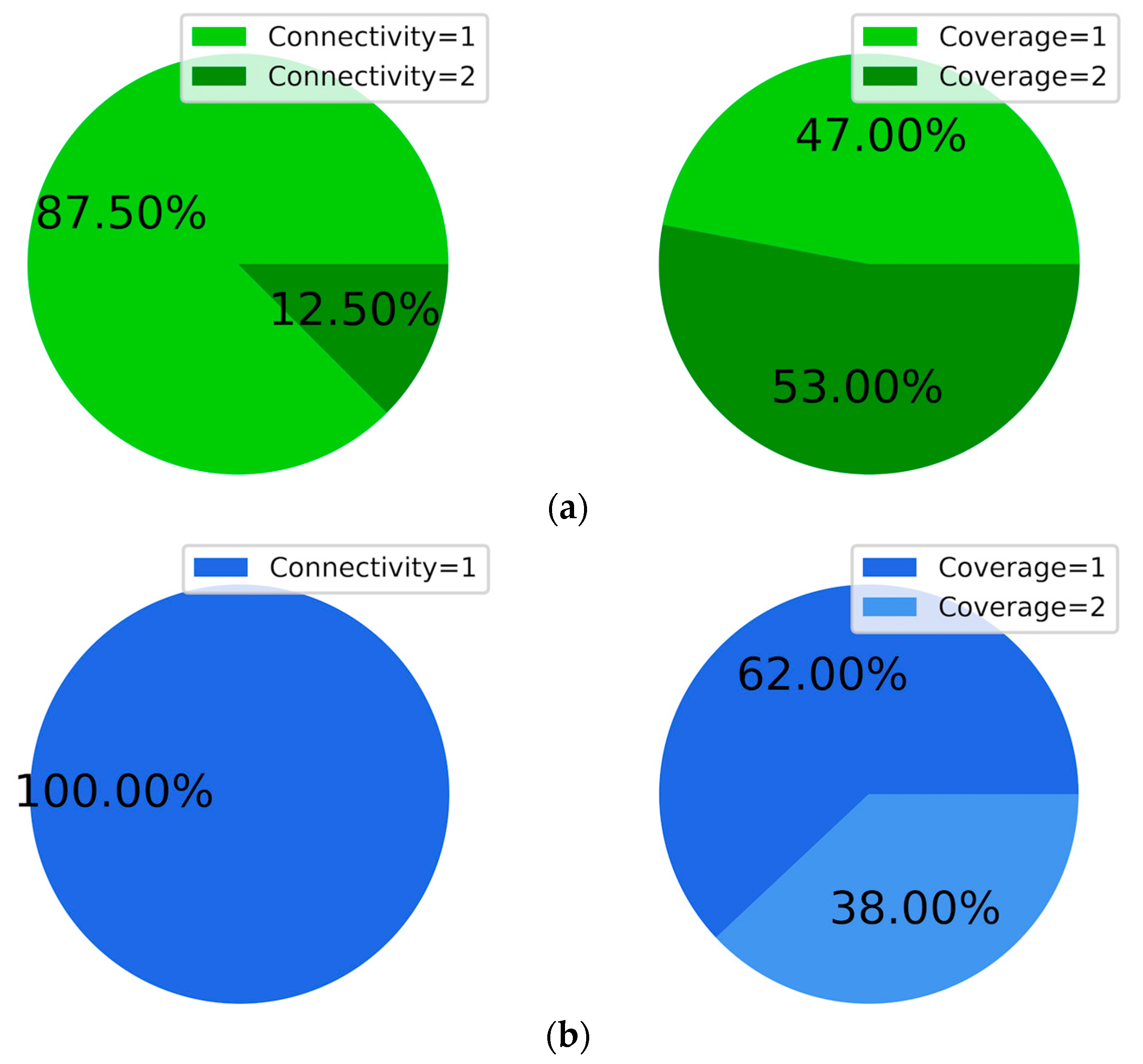 Applsci 14 01116 g011a