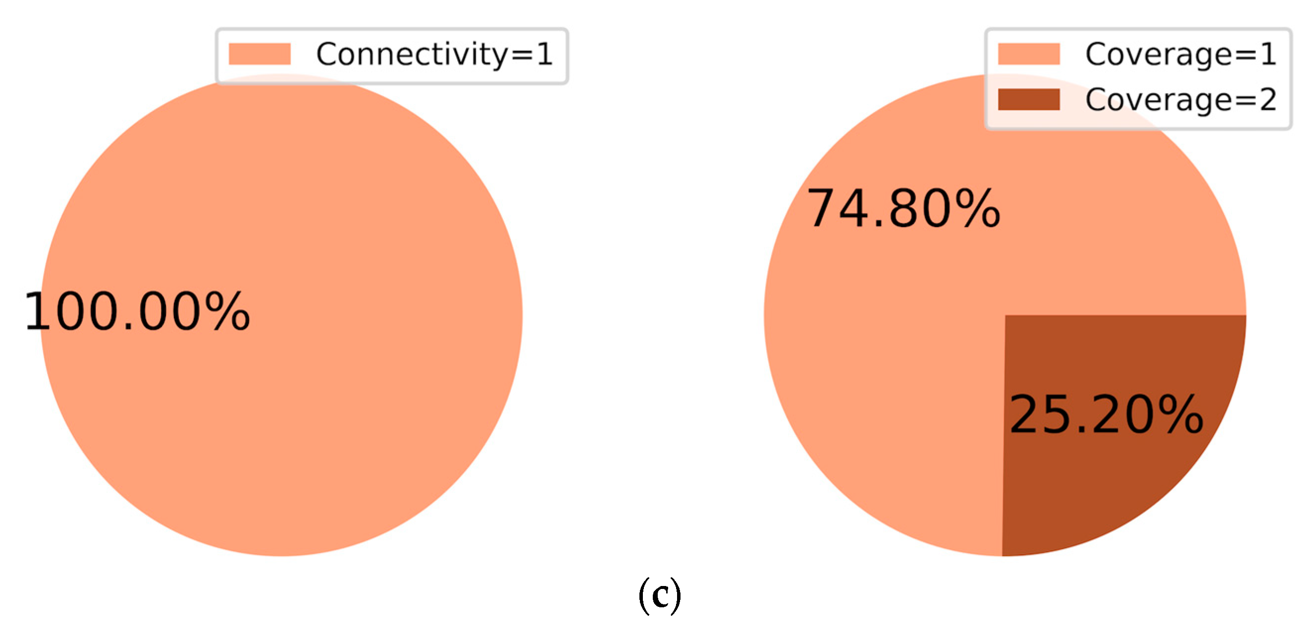 Applsci 14 01116 g011b