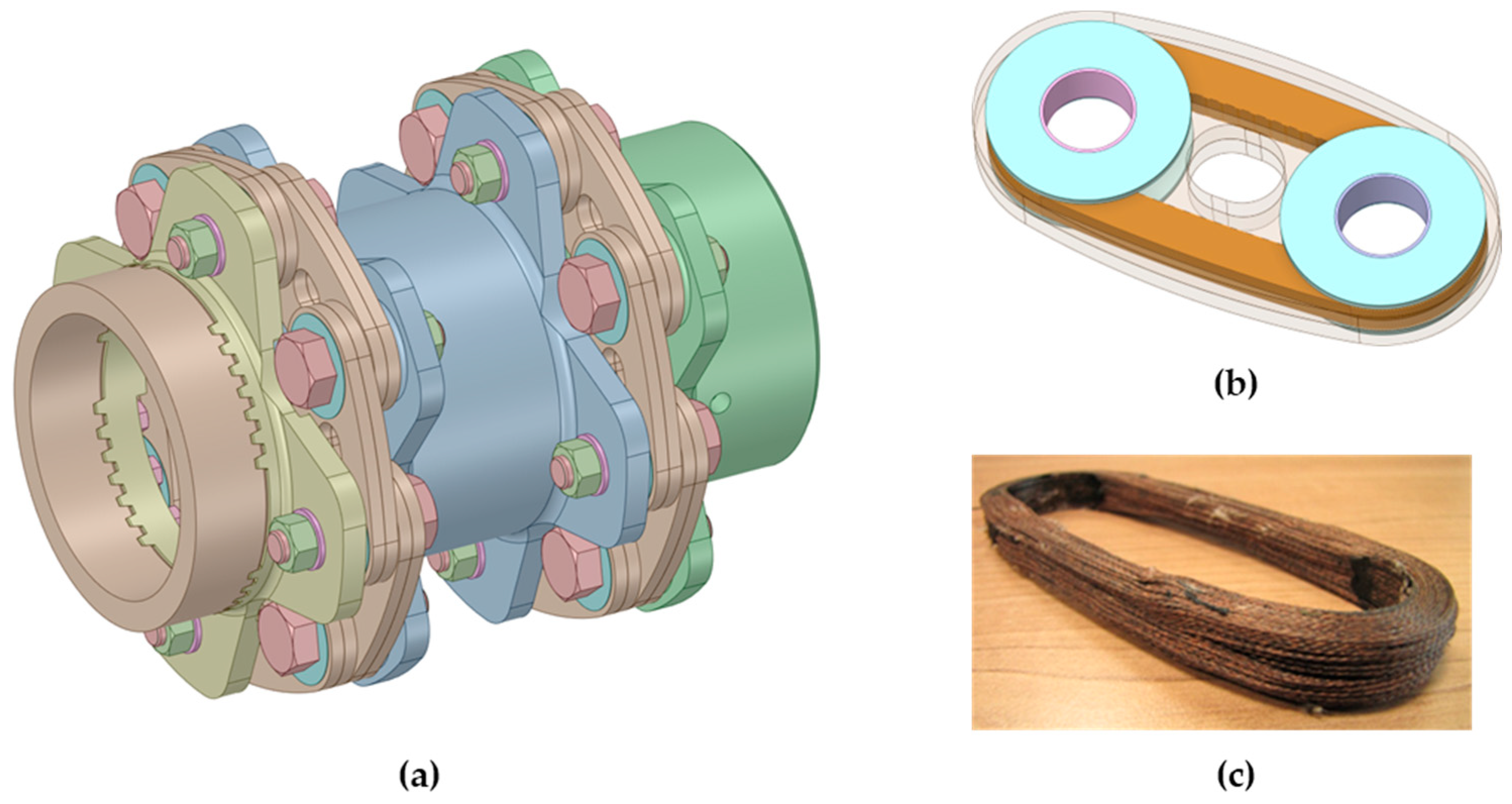 Applsci 14 01117 g001