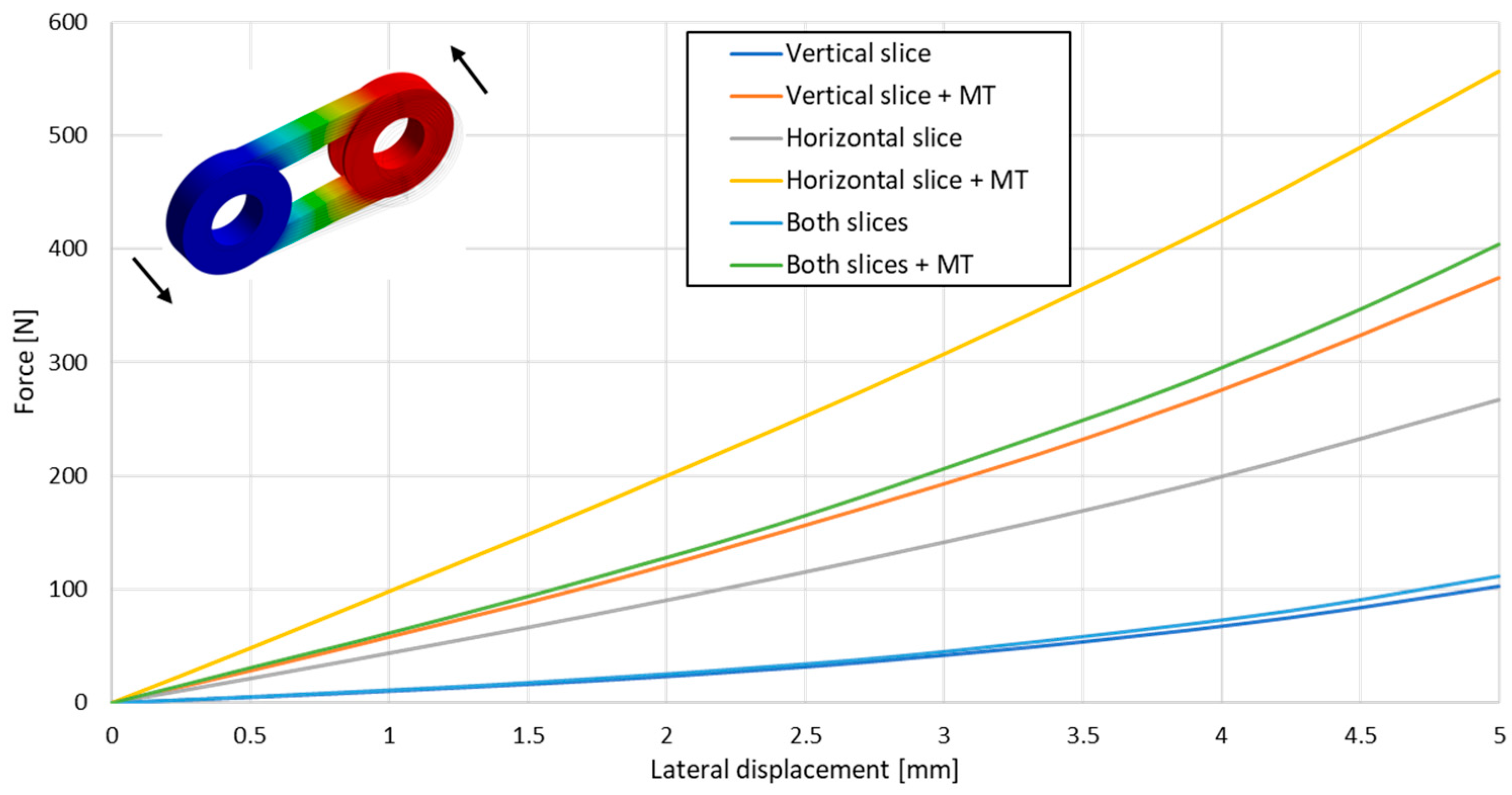 Applsci 14 01117 g017