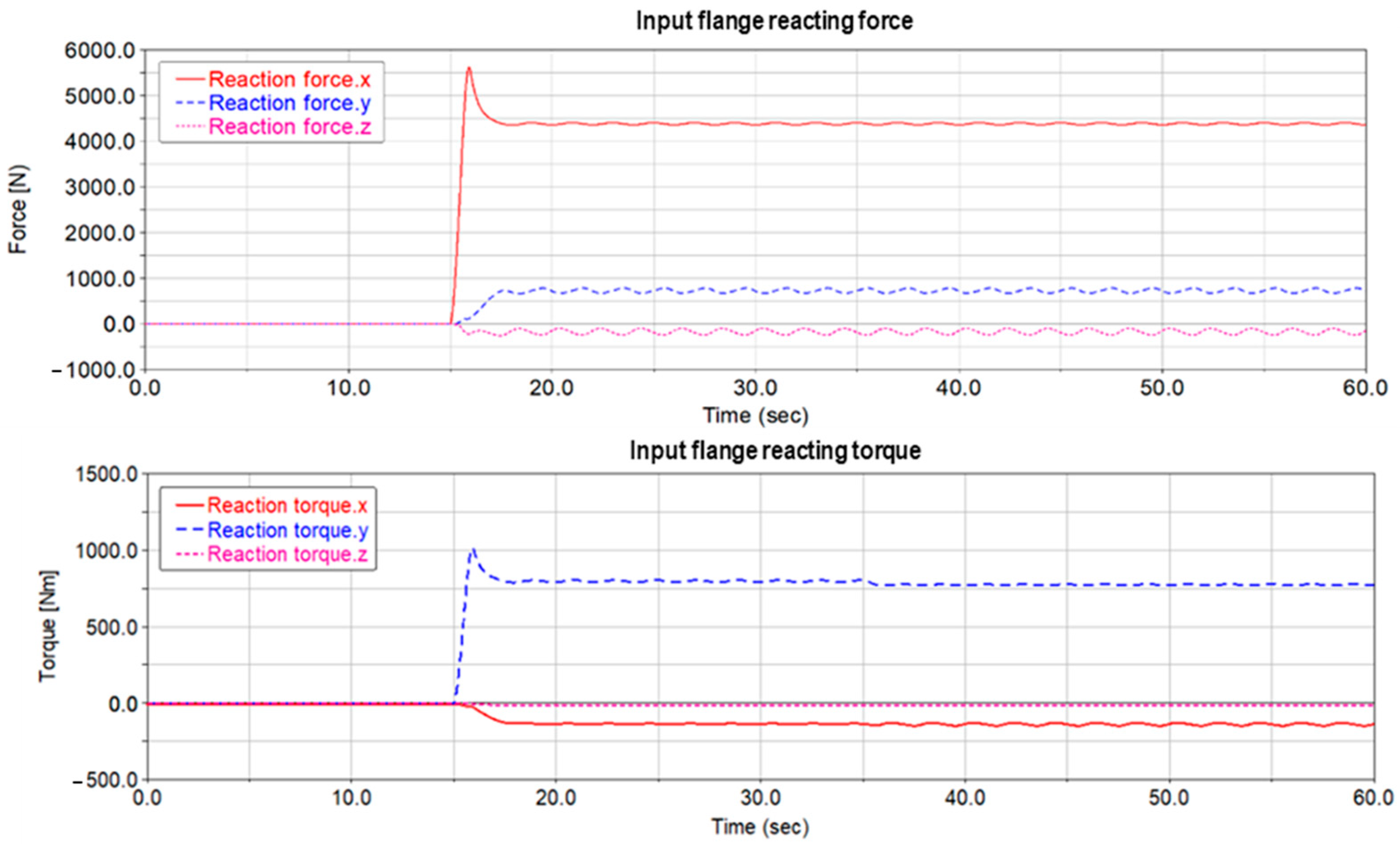 Applsci 14 01117 g023
