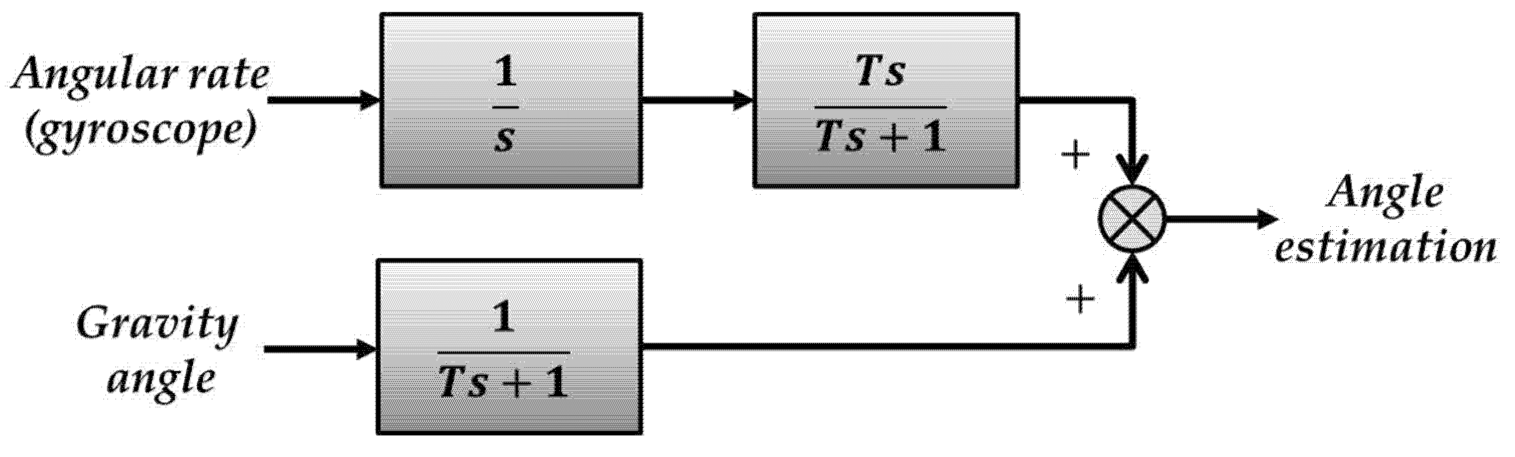 Applsci 14 01121 g002