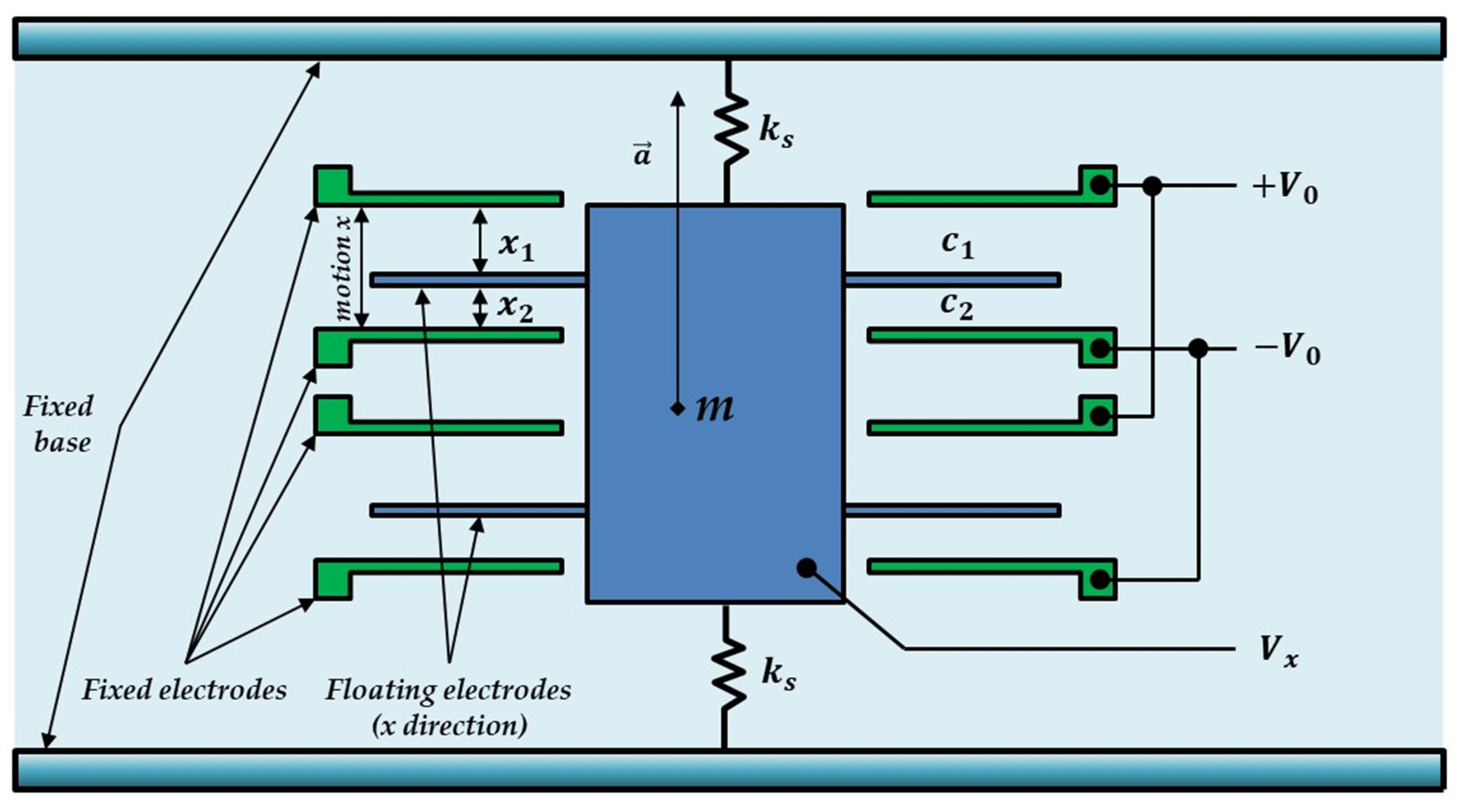 Applsci 14 01121 g003