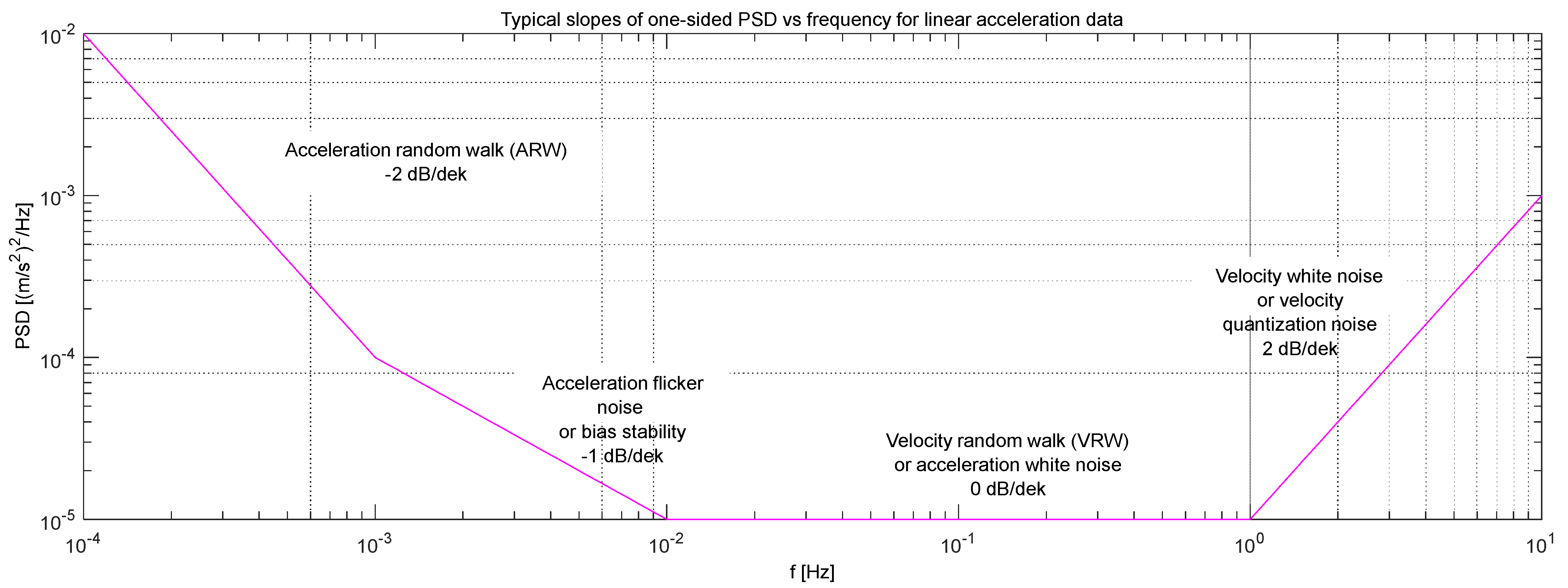 Applsci 14 01121 g005