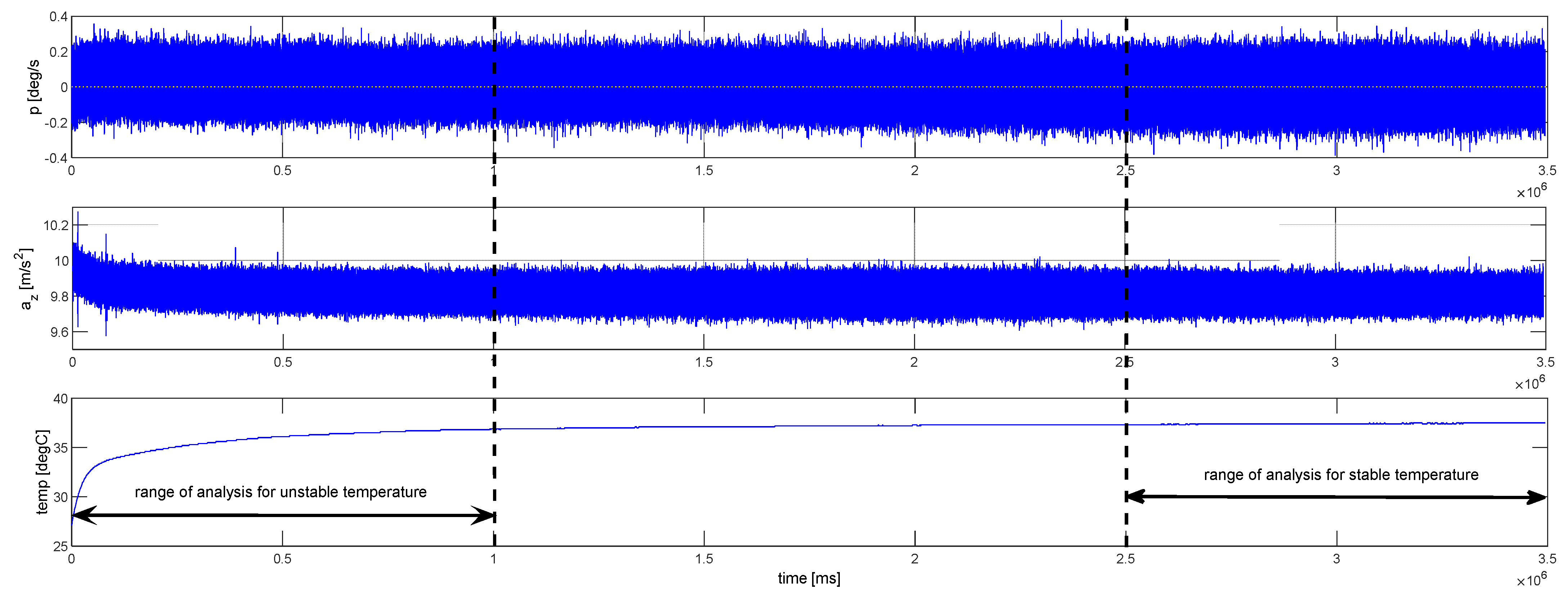 Applsci 14 01121 g006