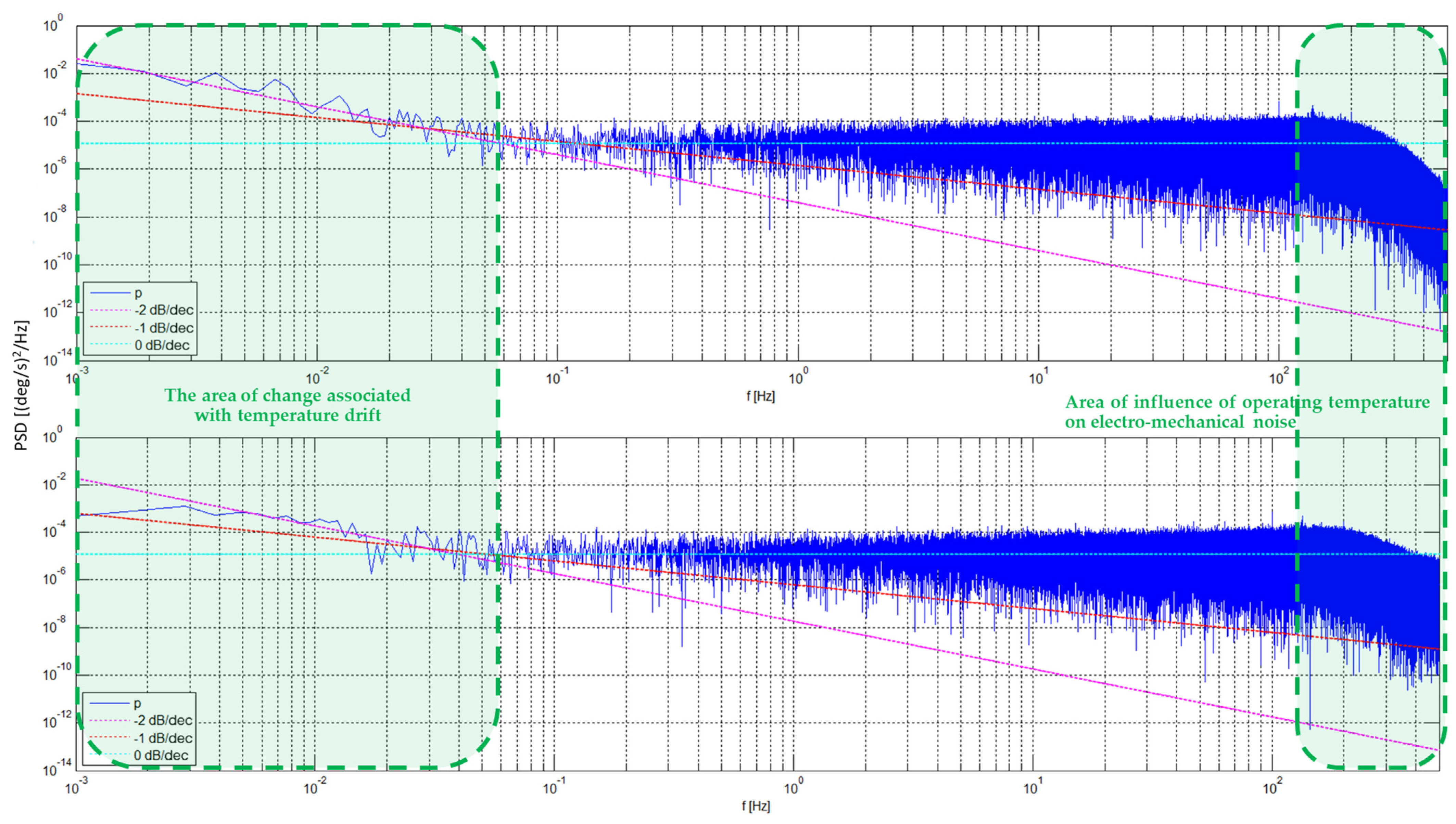 Applsci 14 01121 g008
