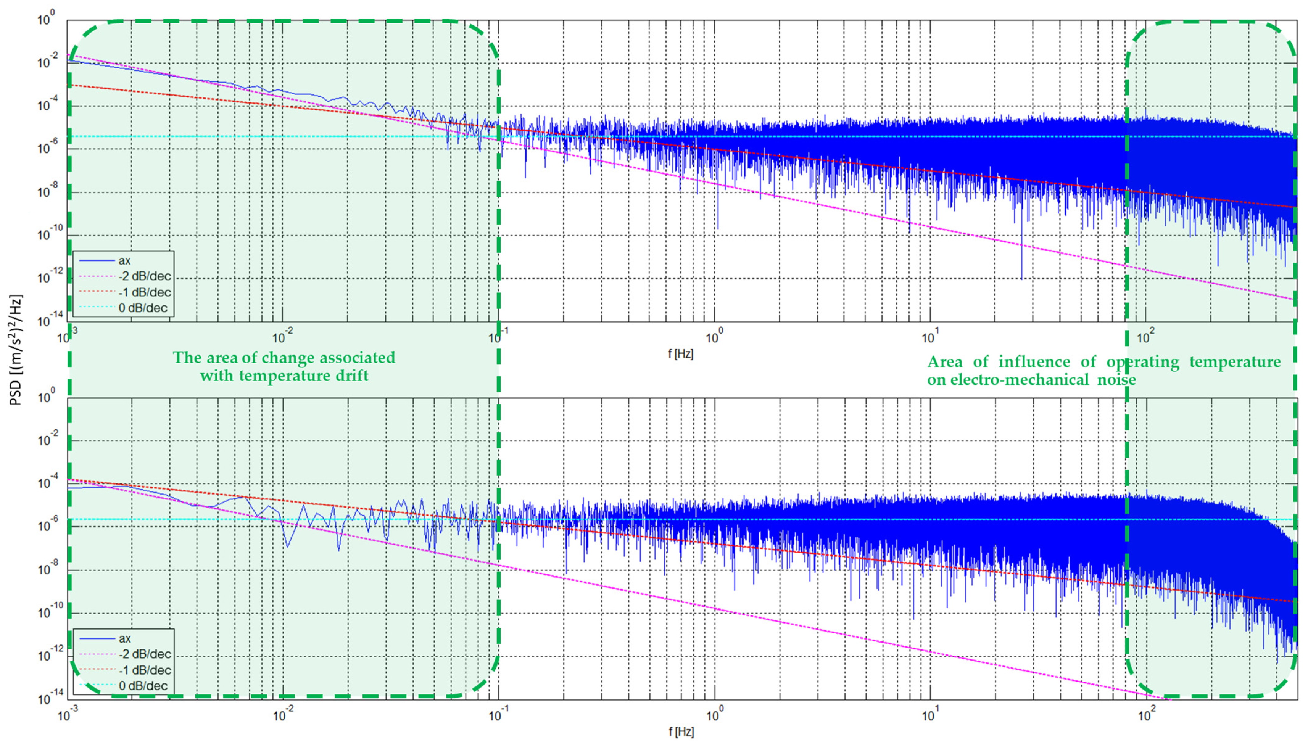 Applsci 14 01121 g010
